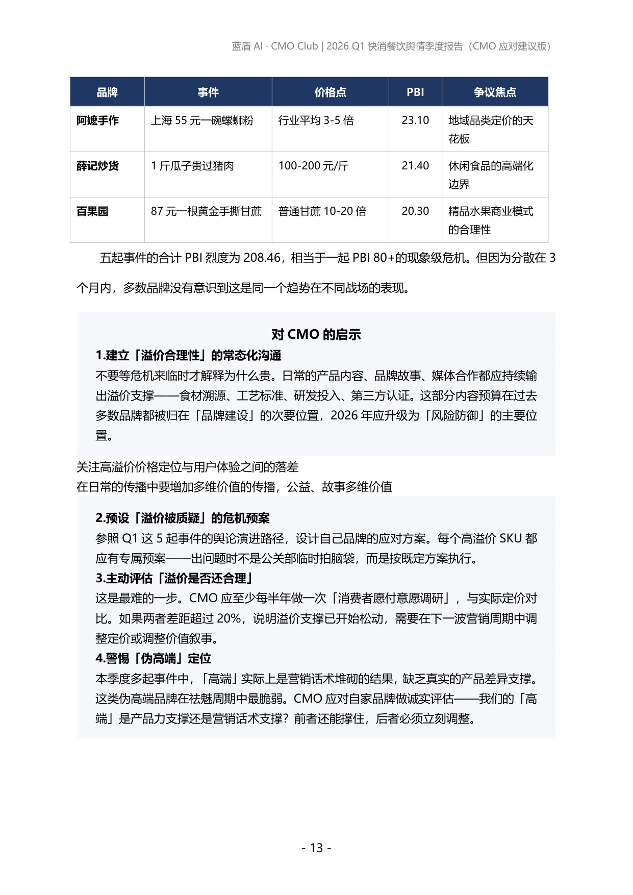 蓝盾AI：2026年第一季度快消、餐饮品牌舆情报告.pdf