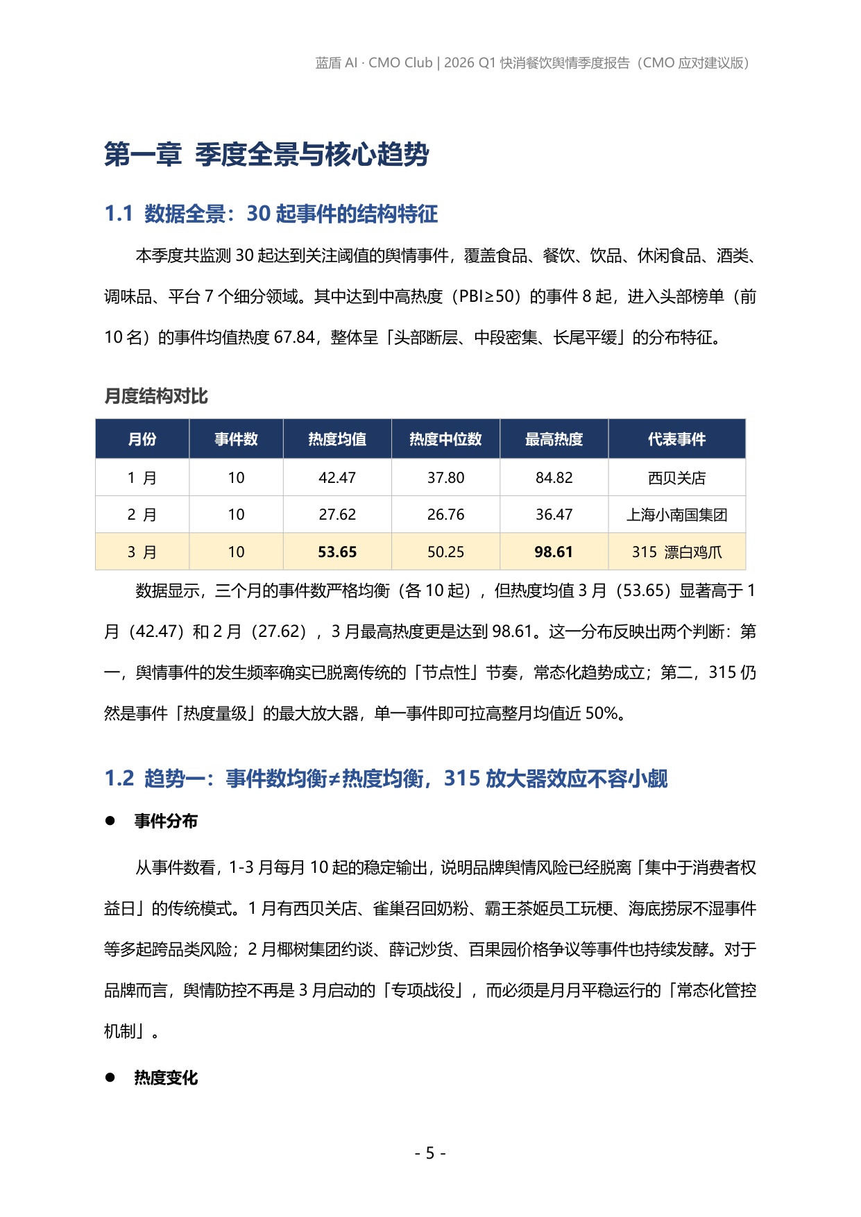 蓝盾AI：2026年第一季度快消、餐饮品牌舆情报告.pdf