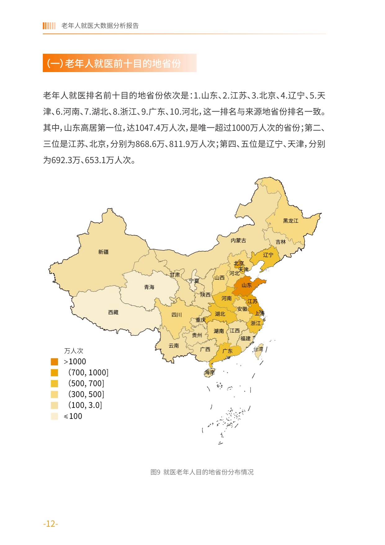 老年人就医时空大数据分析报告-中国老龄协会.pdf
