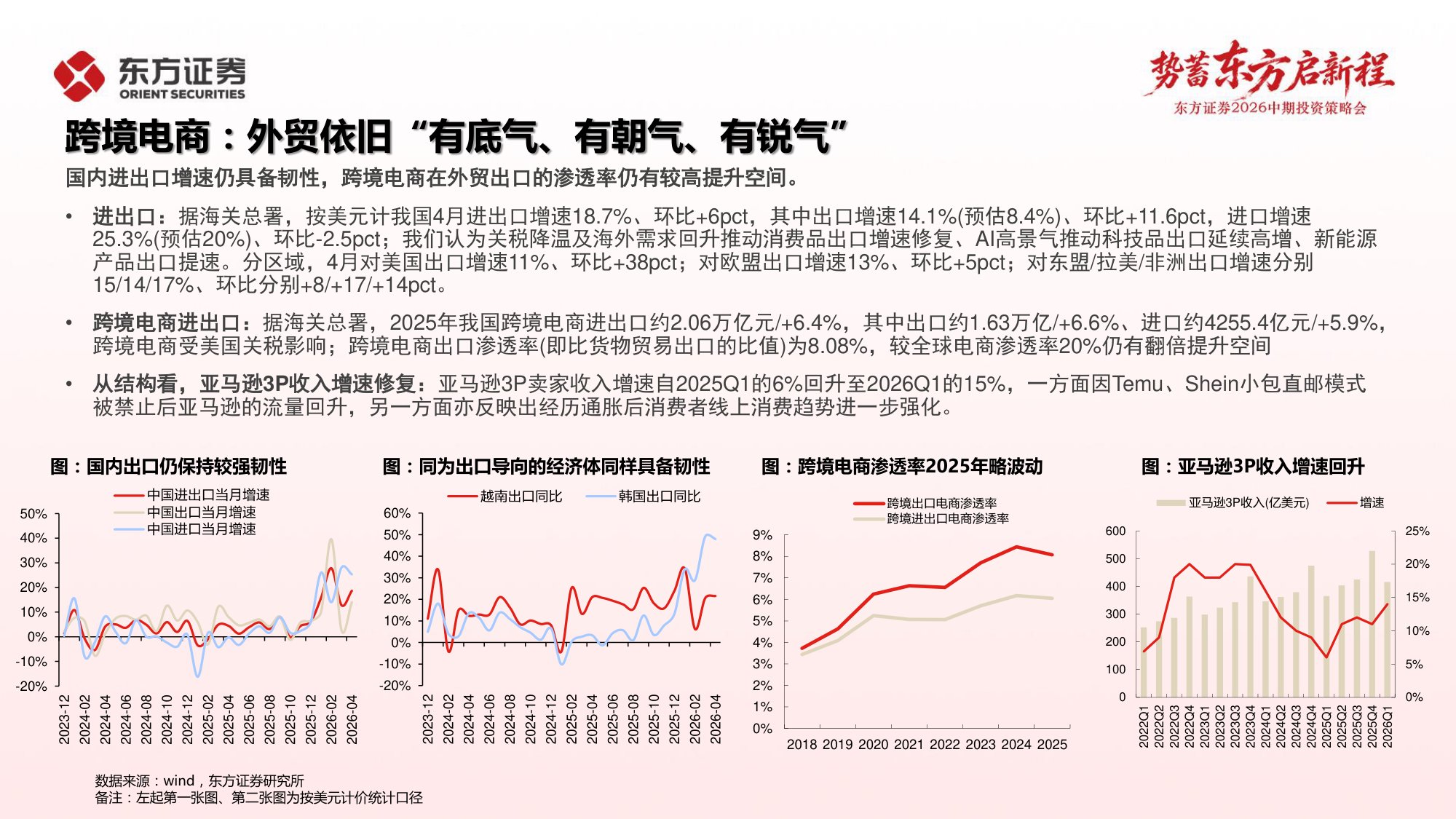零售美护2026年中期策略报告：把握景气赛道，布局低估资产.pdf