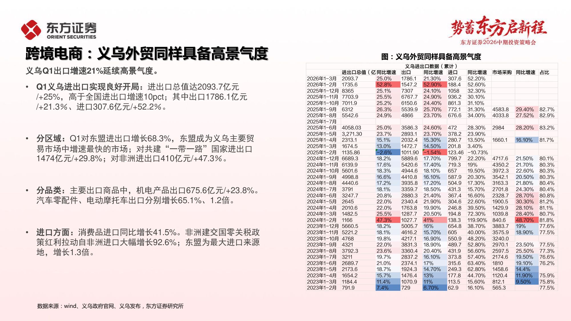 零售美护2026年中期策略报告：把握景气赛道，布局低估资产.pdf
