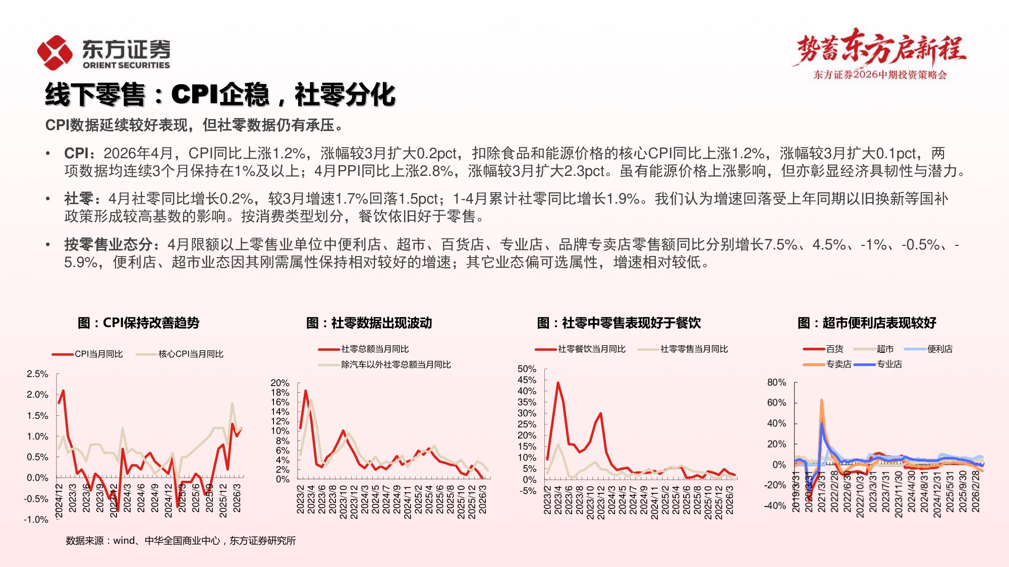 零售美护2026年中期策略报告：把握景气赛道，布局低估资产.pdf