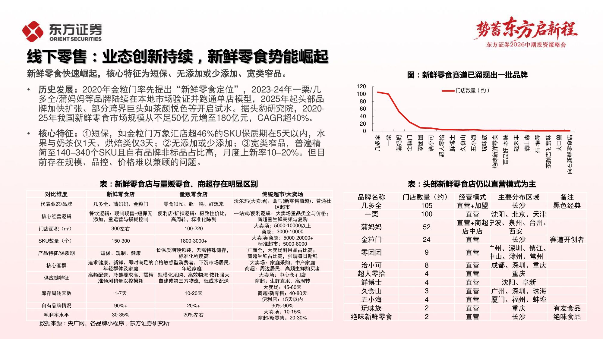 零售美护2026年中期策略报告：把握景气赛道，布局低估资产.pdf