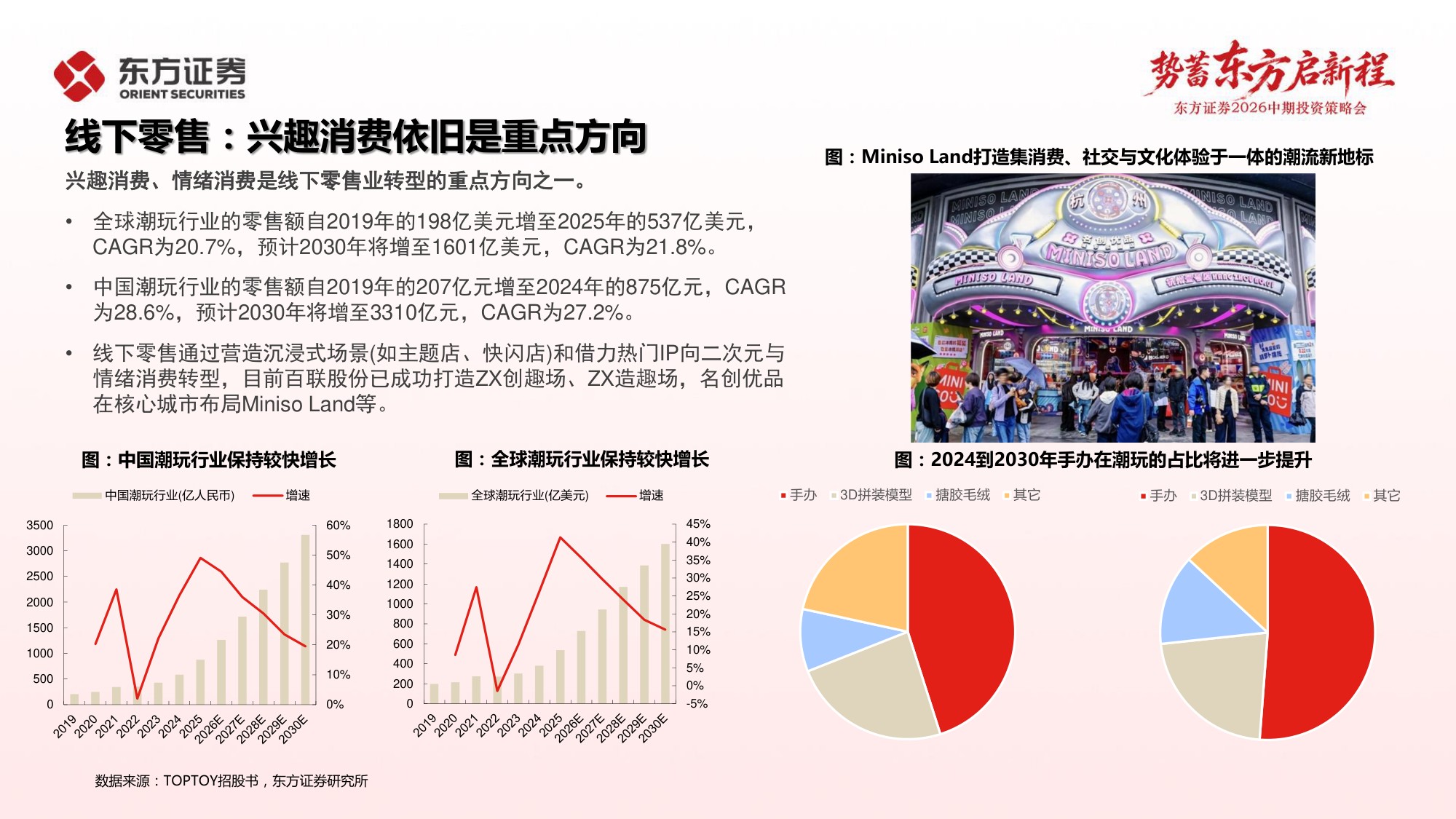 零售美护2026年中期策略报告：把握景气赛道，布局低估资产.pdf