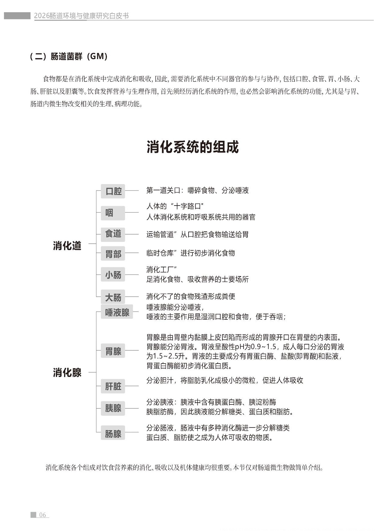 蜜欢健康2026肠道环境与健康白皮书54页.pdf