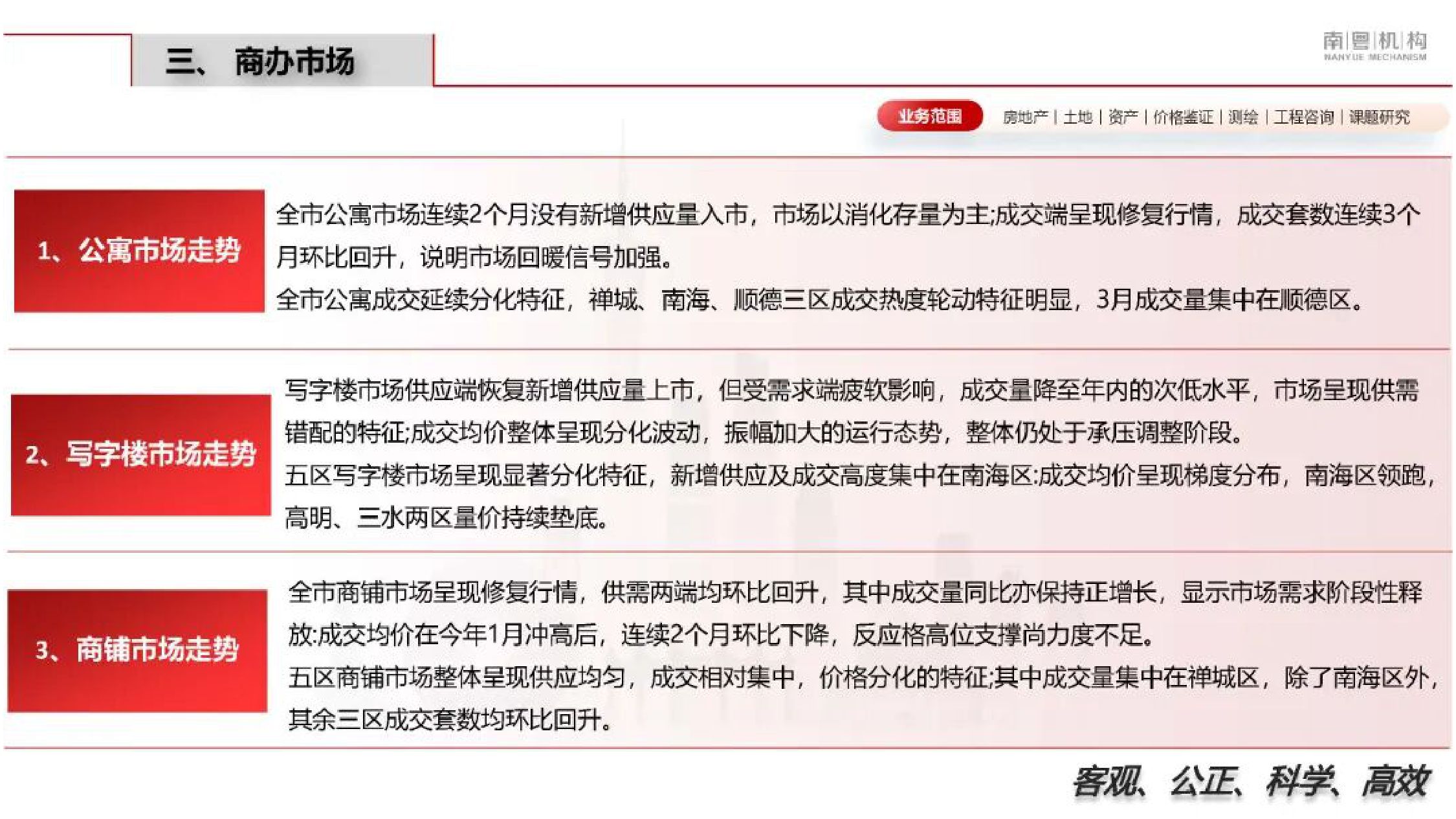 南粤机构：2026年第一季度佛山市房地产市场资讯.pdf