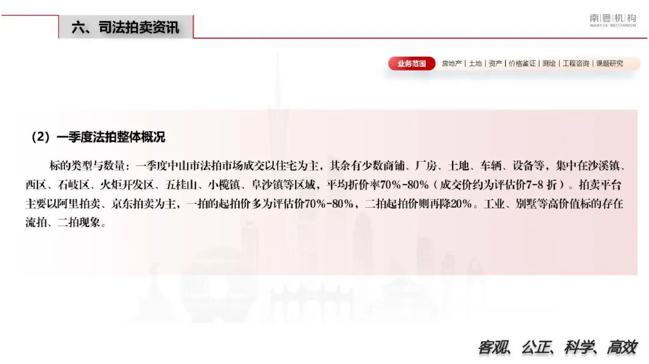 南粤机构：2026年第一季度中山市房地产市场资讯.pdf