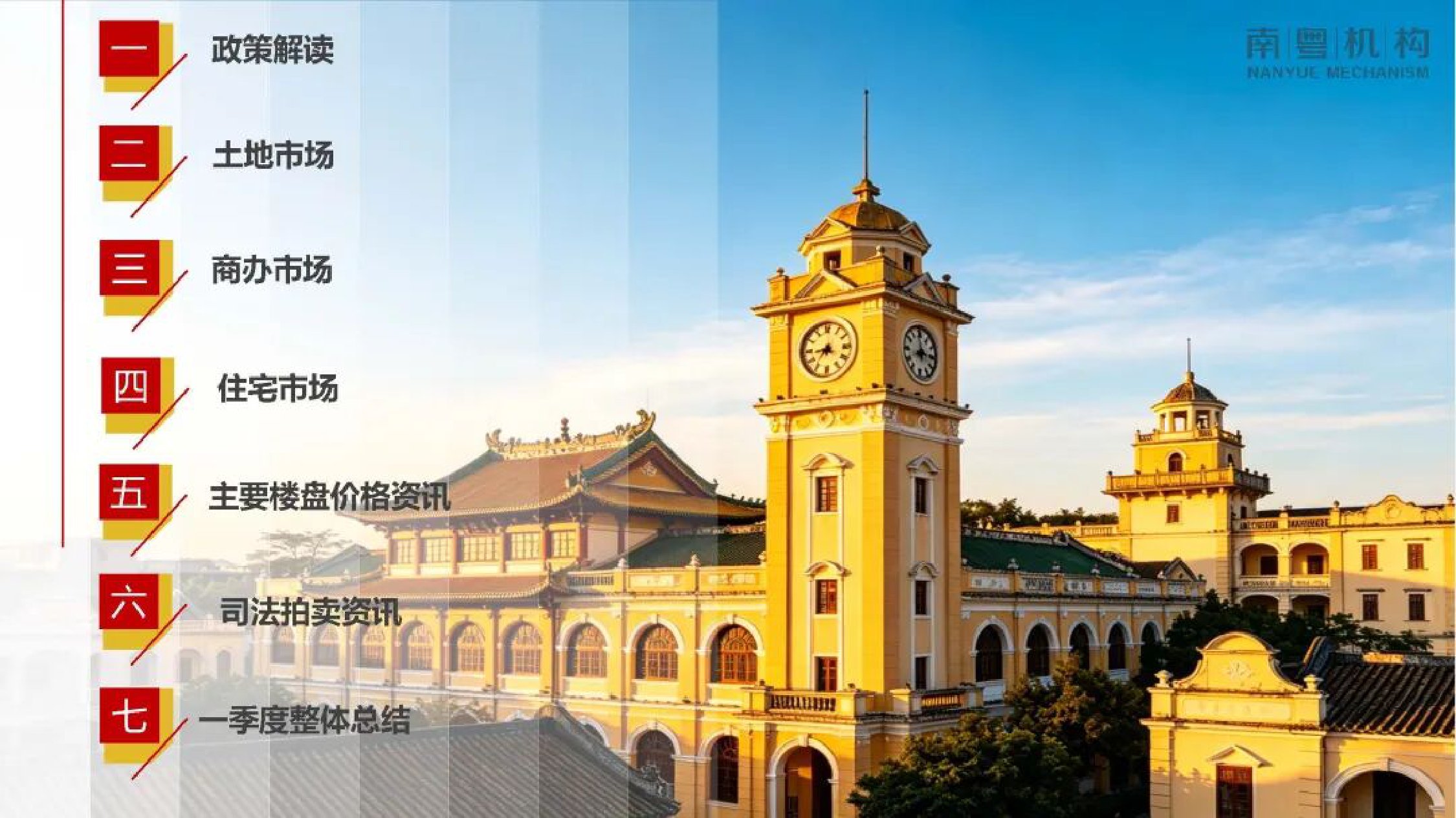 南粤机构：2026年第一季度中山市房地产市场资讯.pdf