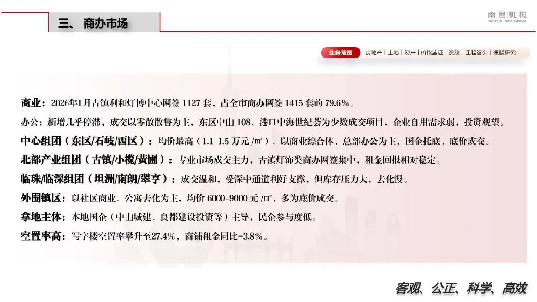 南粤机构：2026年第一季度中山市房地产市场资讯.pdf
