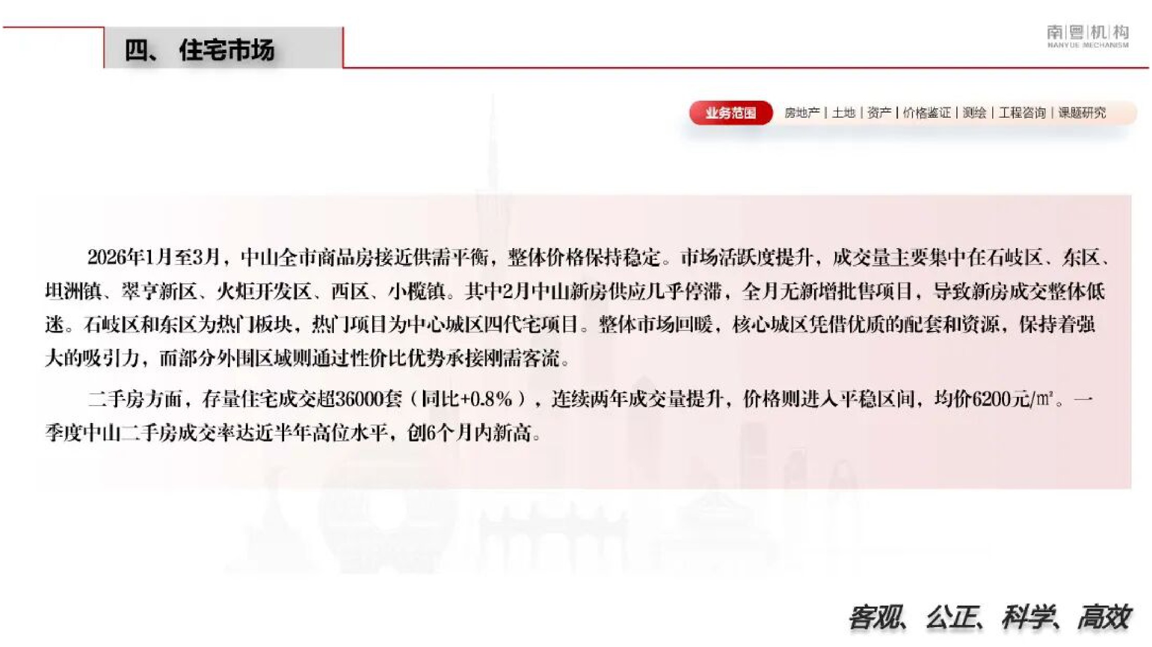南粤机构：2026年第一季度中山市房地产市场资讯.pdf