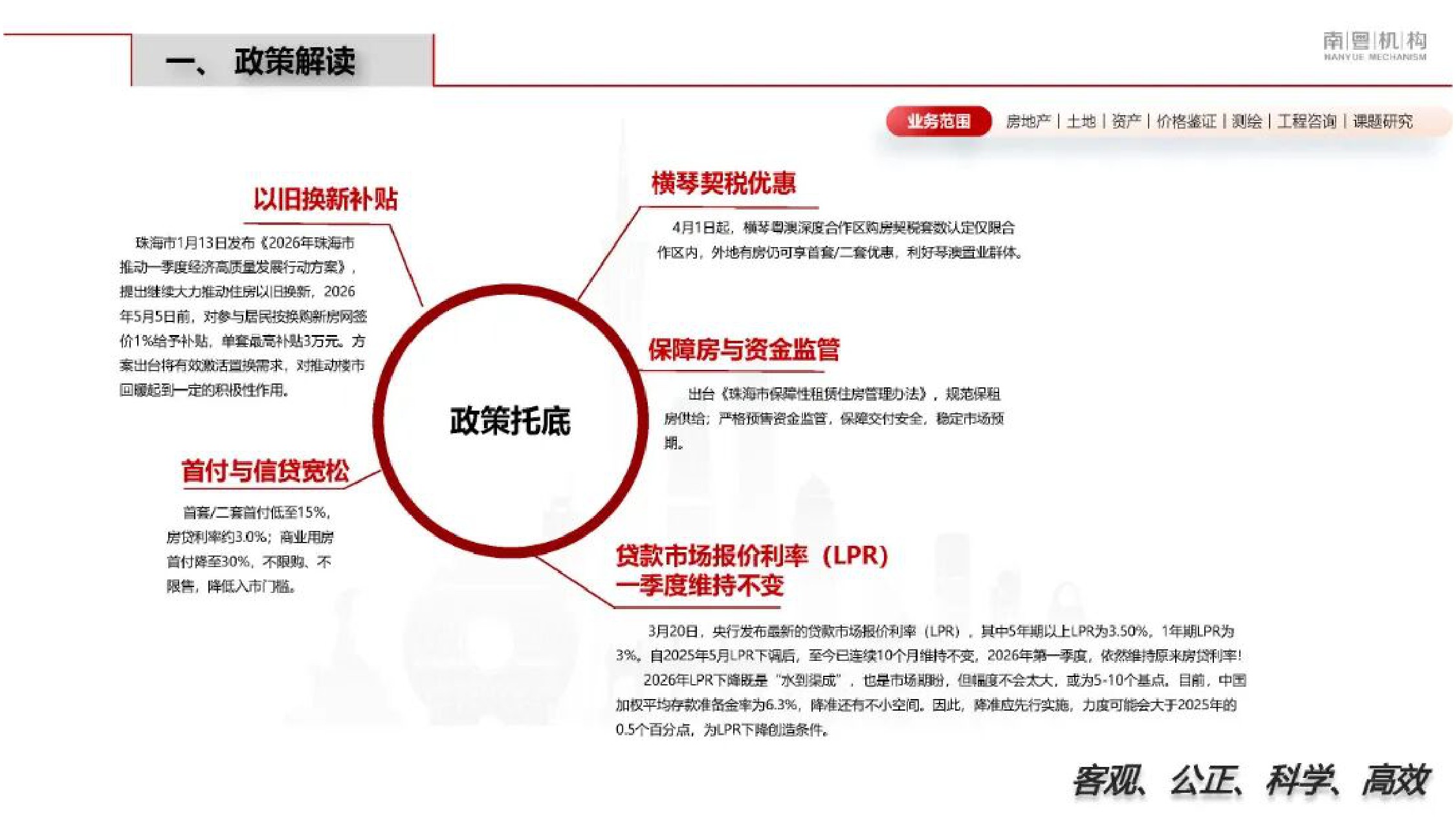 南粤机构：2026年第一季度珠海市房地产市场资讯.pdf