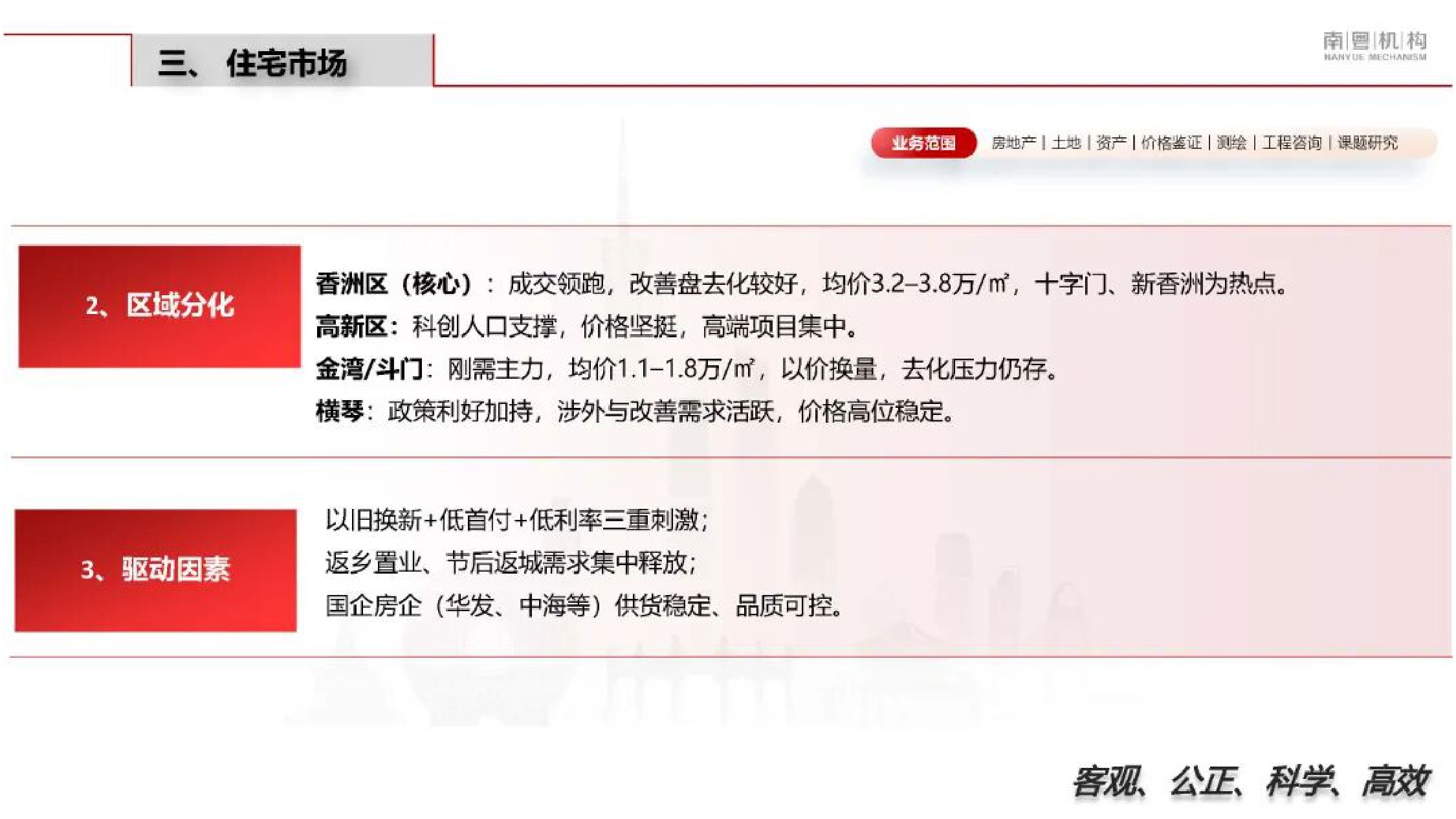 南粤机构：2026年第一季度珠海市房地产市场资讯.pdf