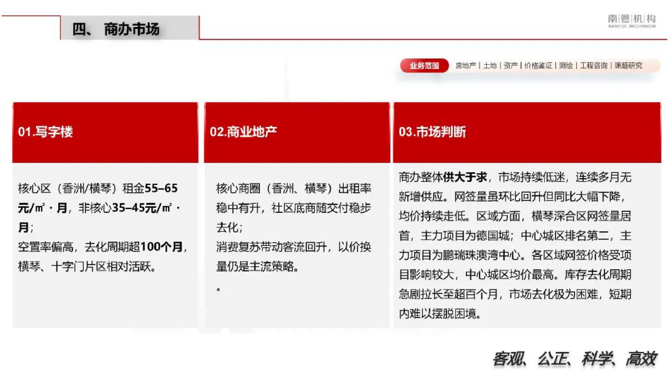南粤机构：2026年第一季度珠海市房地产市场资讯.pdf