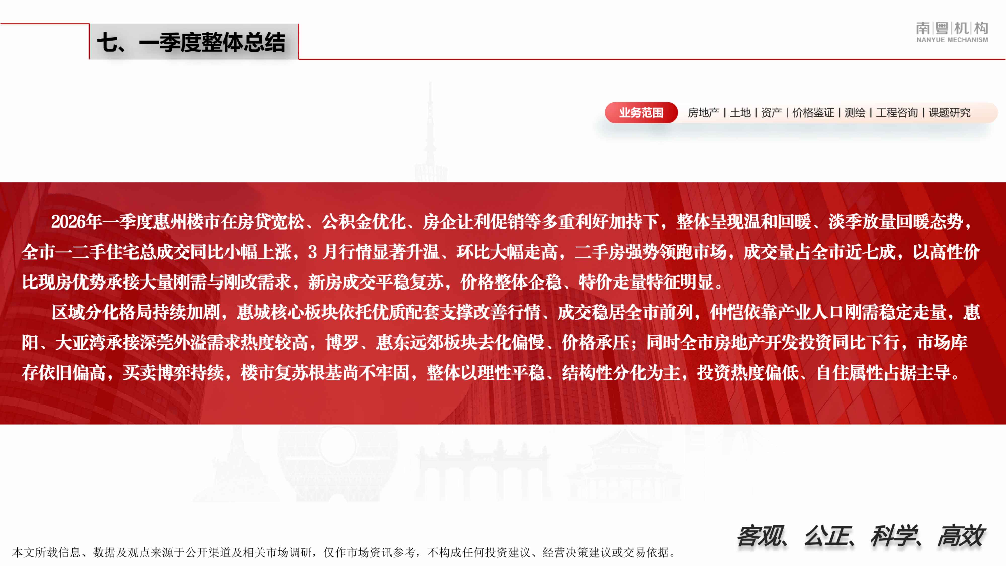 南粤评估：2026年第一季度惠州市房地产市场资讯报告.pdf