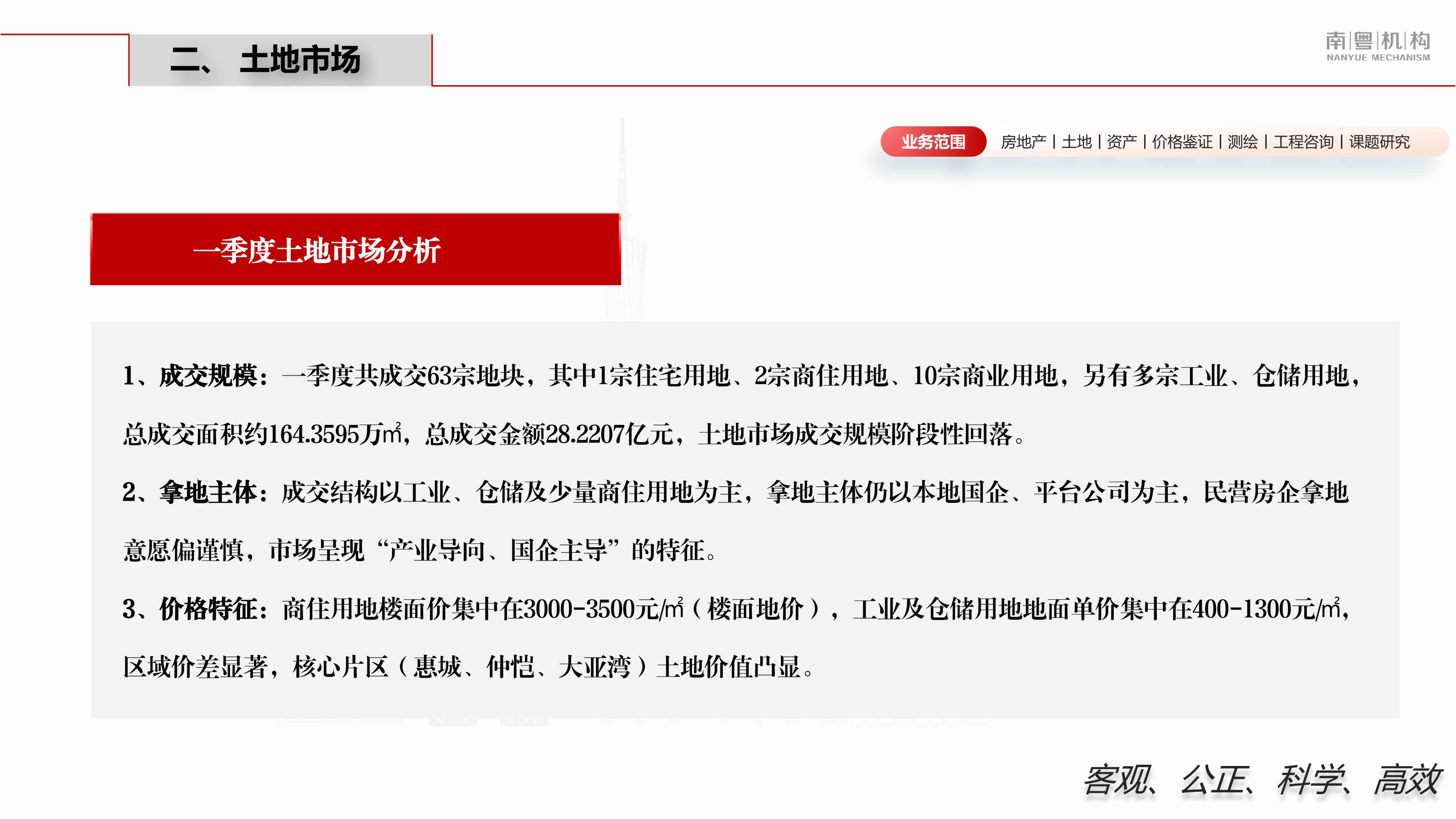南粤评估：2026年第一季度惠州市房地产市场资讯报告.pdf