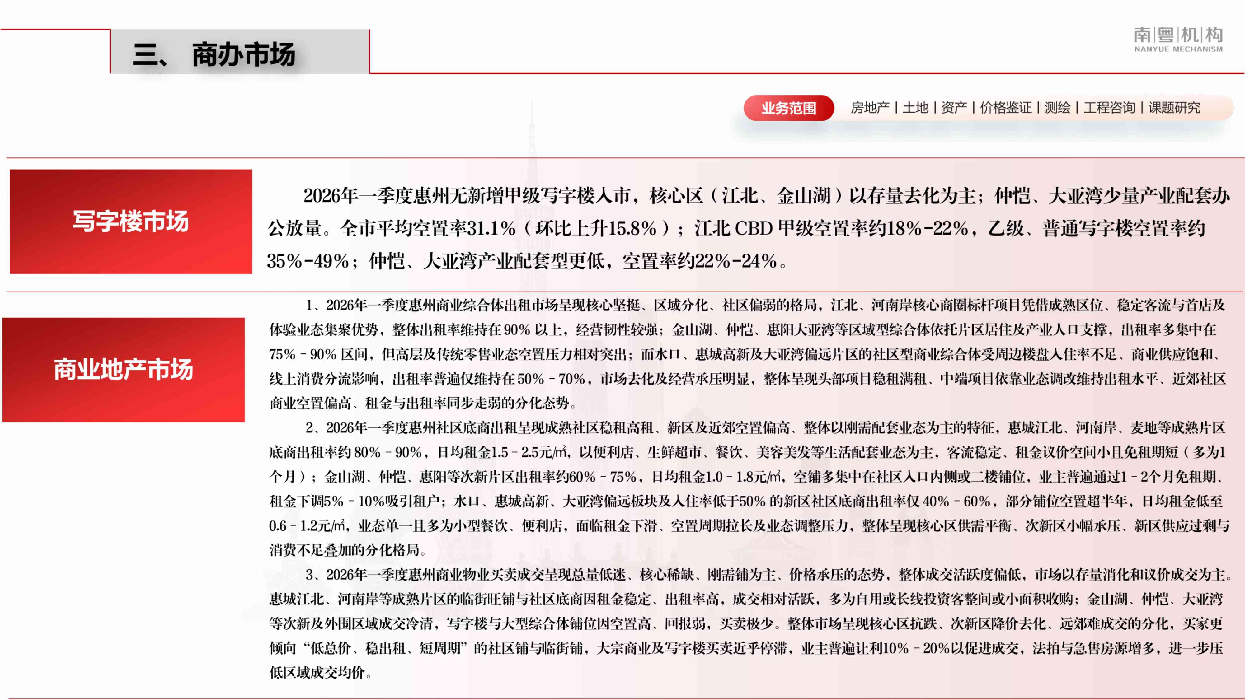 南粤评估：2026年第一季度惠州市房地产市场资讯报告.pdf