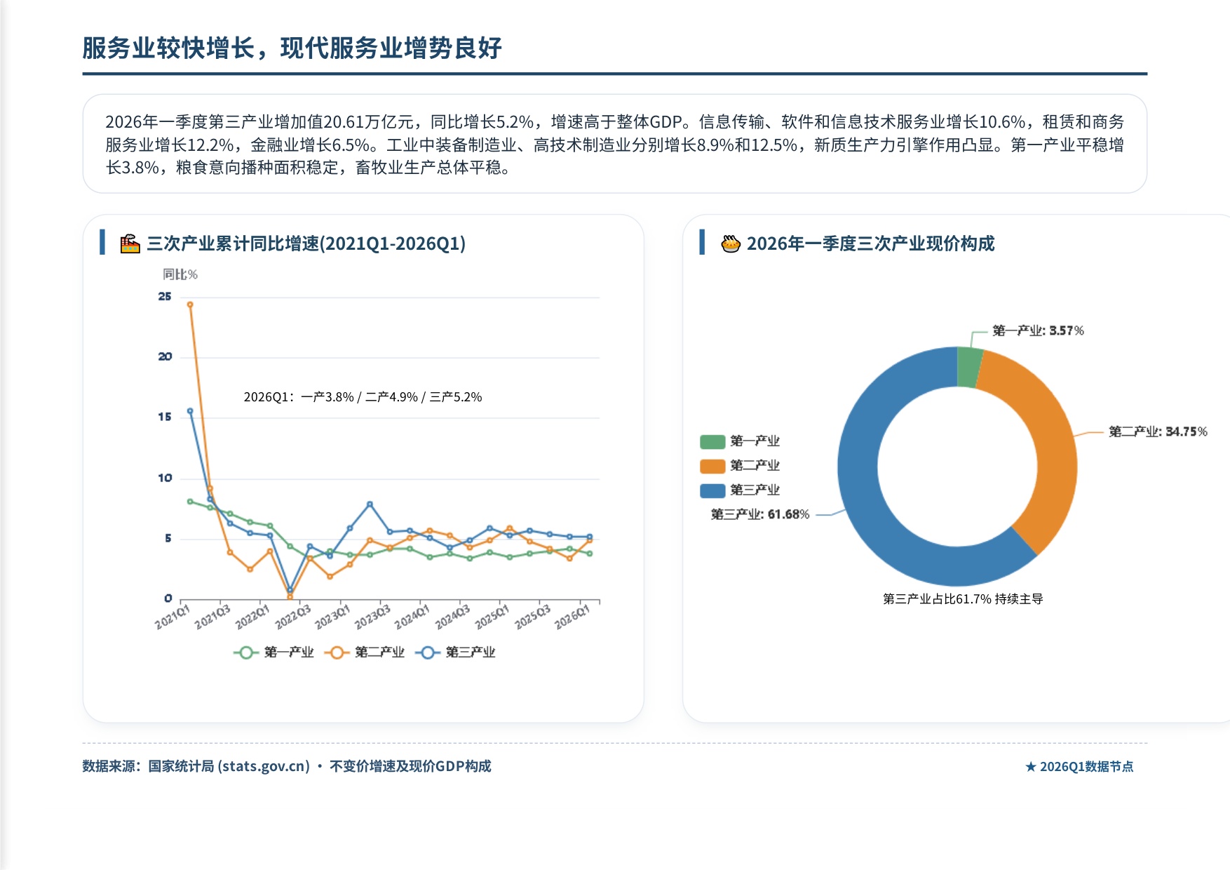 南粤评估：2026年第一季度广州市房地产市场资讯报告.pdf