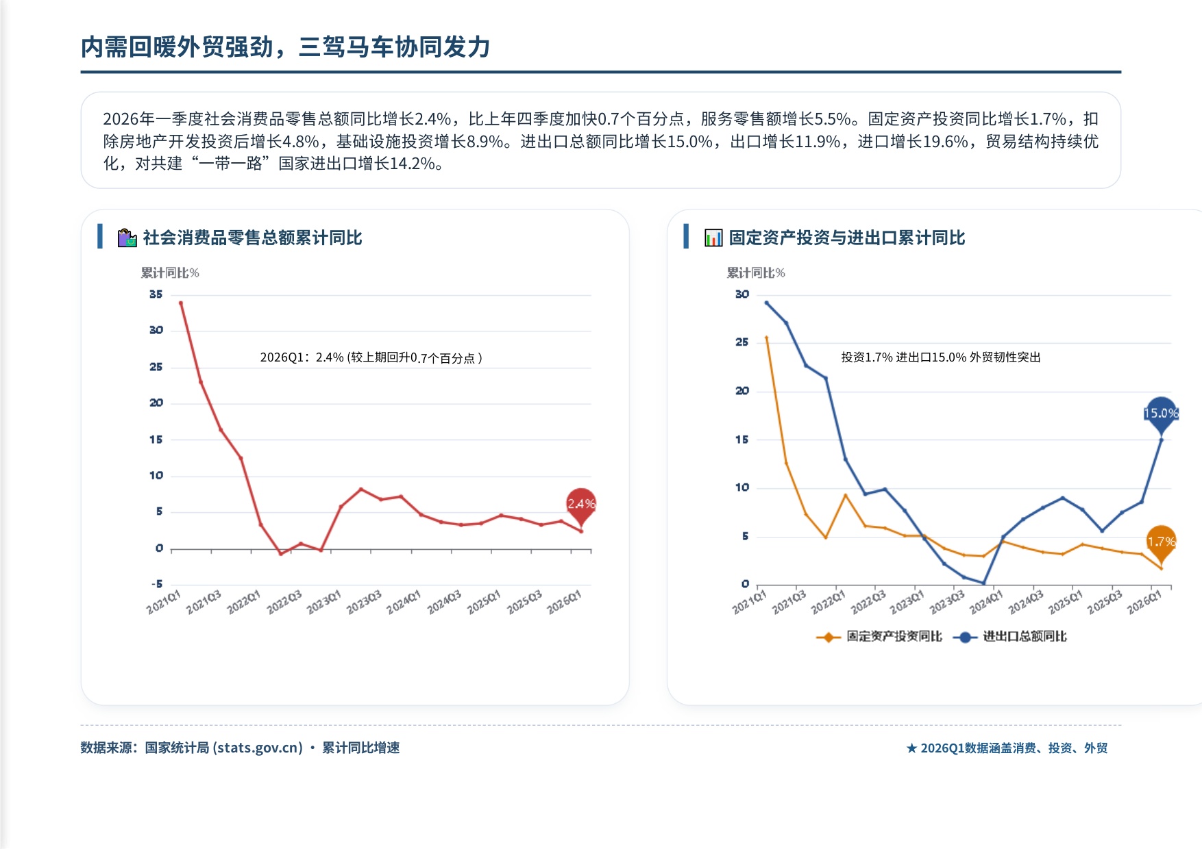 南粤评估：2026年第一季度广州市房地产市场资讯报告.pdf