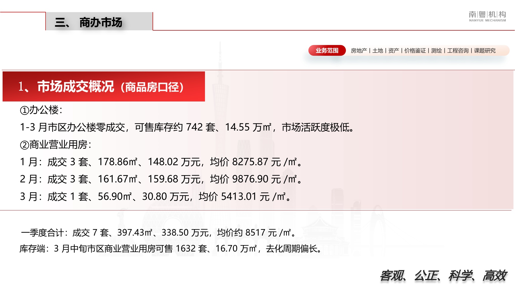 南粤评估：2026年第一季度韶关市房地产市场资讯.pdf