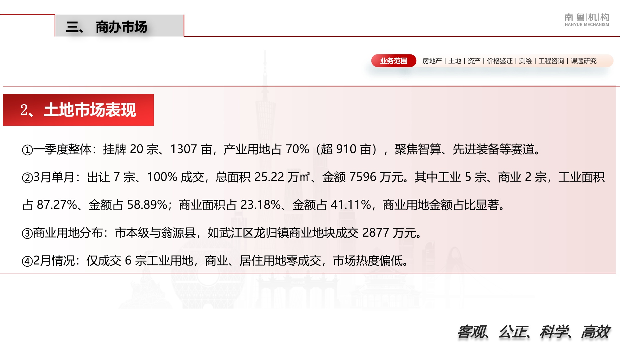 南粤评估：2026年第一季度韶关市房地产市场资讯.pdf