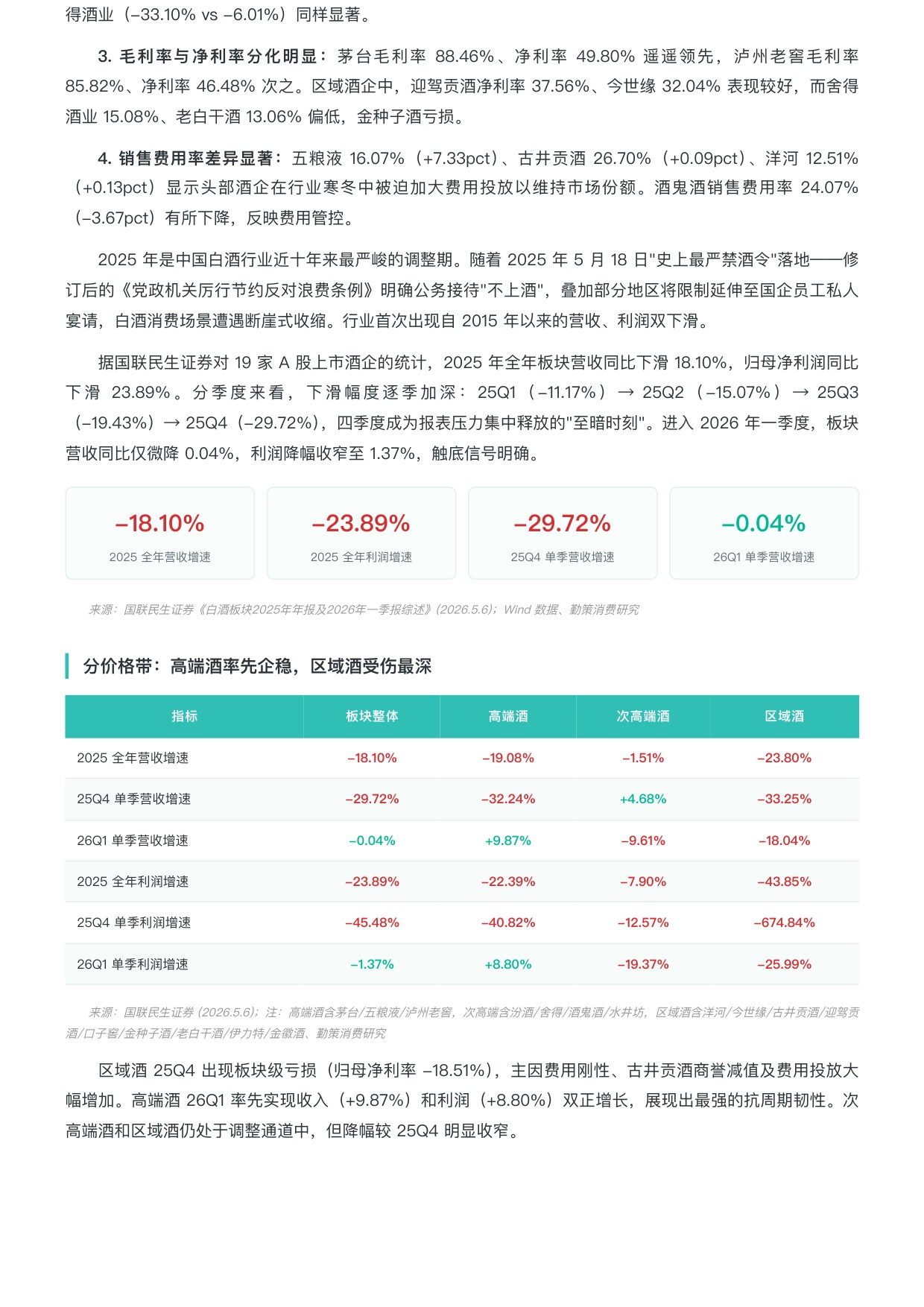勤策消费研究：2026年第一季度中国白酒行业上市企业研究报告.pdf