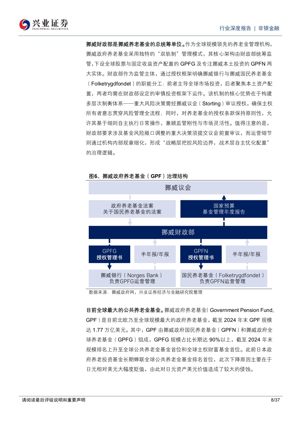 全球养老金图鉴：挪威篇，由资源红利向代际财富转化的价值重塑之路.pdf