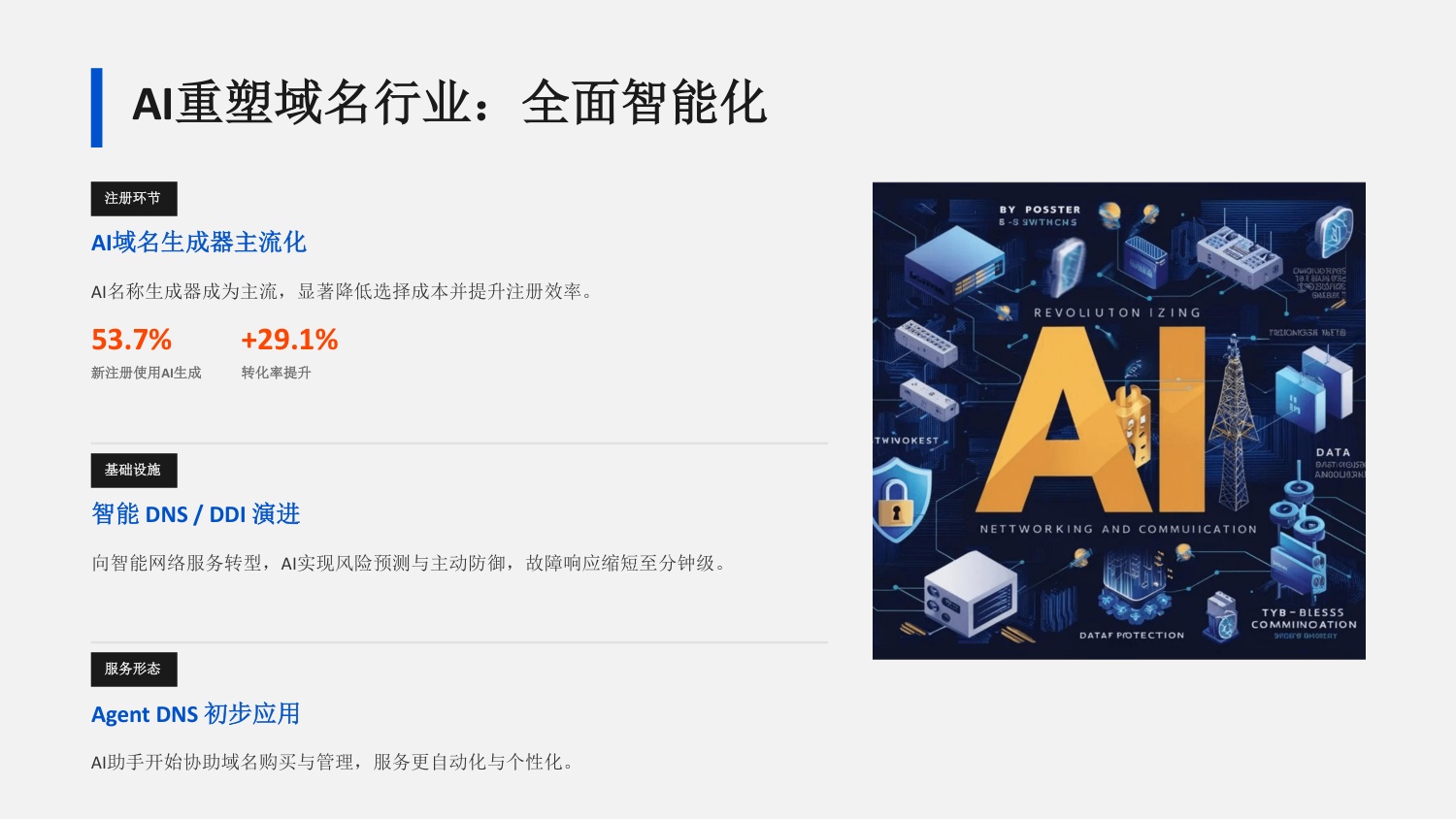 全球与中国域名市场研究报告（AI驱动的数字身份变革2024-2025）.pdf