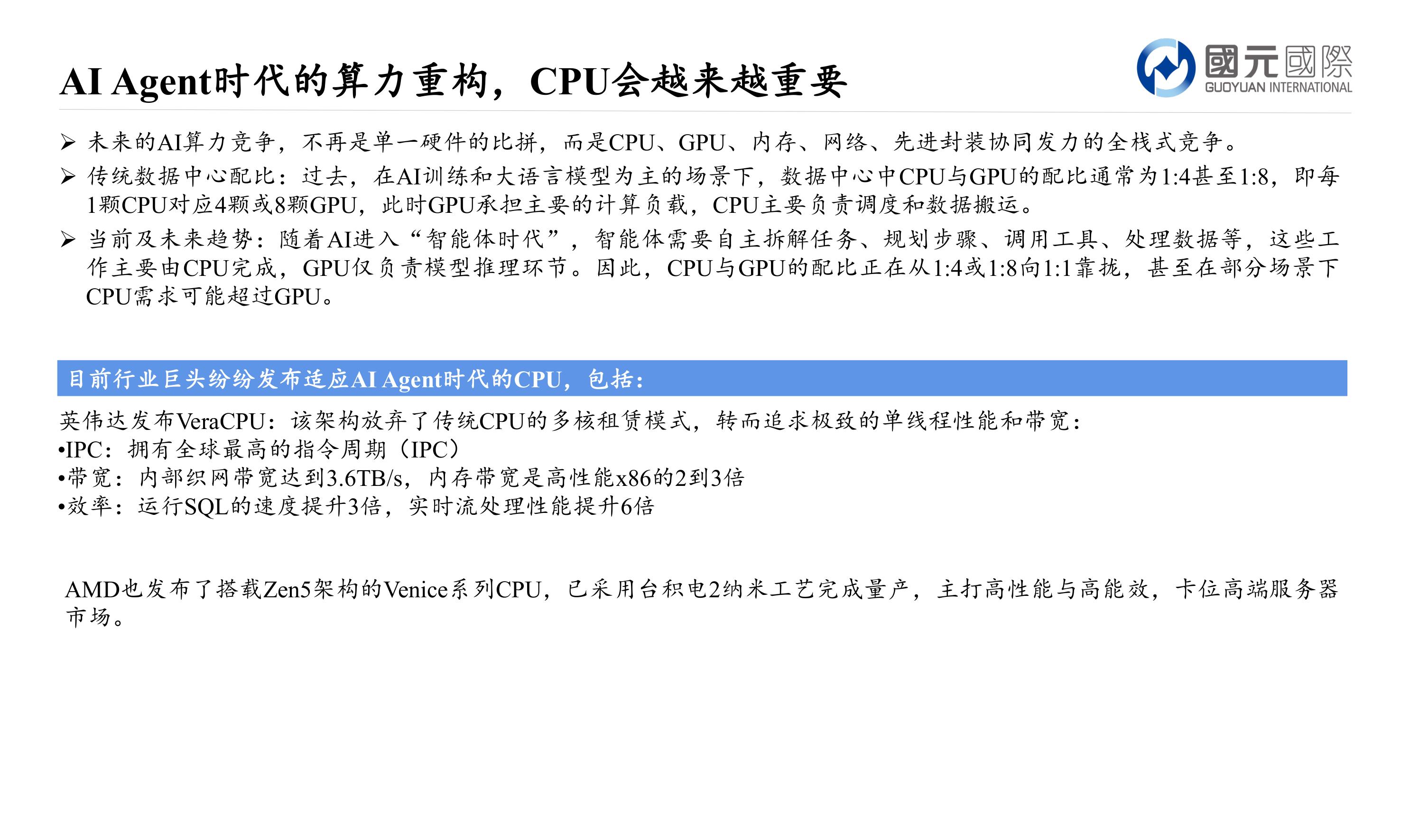 人工智能行业报告：AI迭代短期产生爆发式硬件需求，产业整体仍处发展早期.pdf
