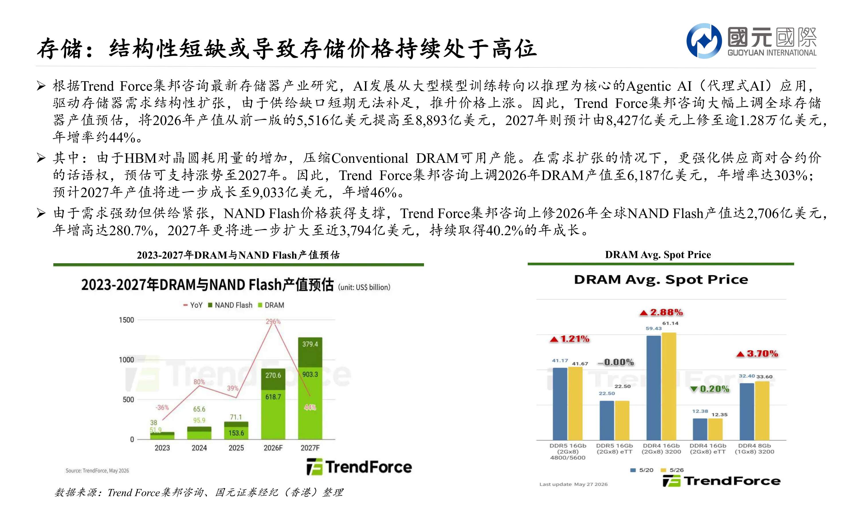 人工智能行业报告：AI迭代短期产生爆发式硬件需求，产业整体仍处发展早期.pdf
