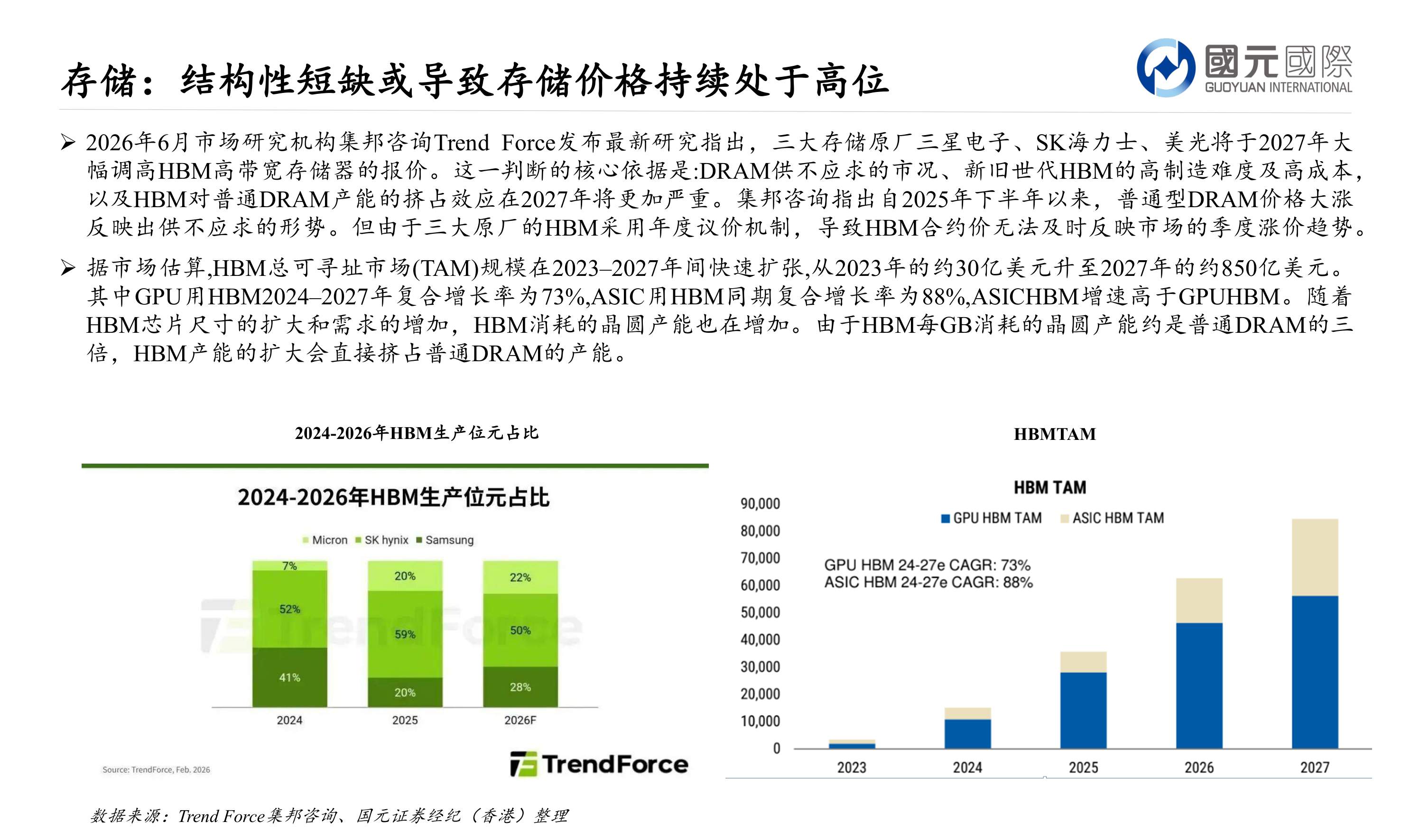 人工智能行业报告：AI迭代短期产生爆发式硬件需求，产业整体仍处发展早期.pdf