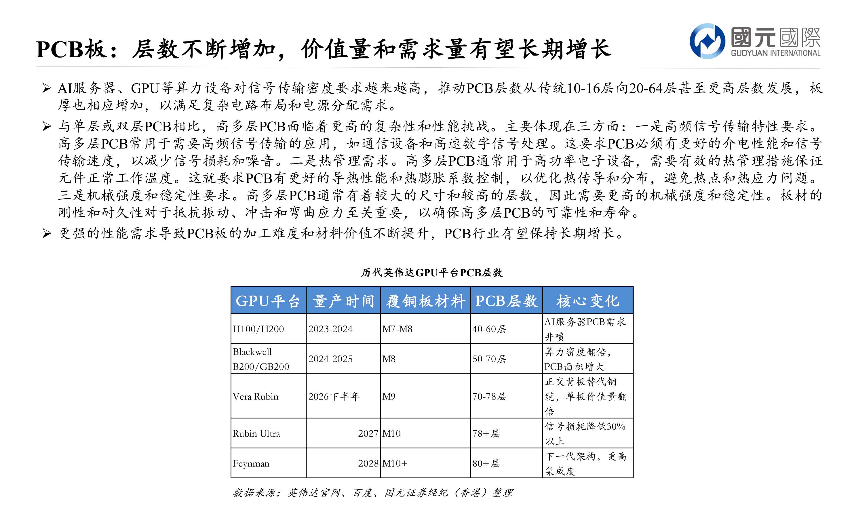 人工智能行业报告：AI迭代短期产生爆发式硬件需求，产业整体仍处发展早期.pdf