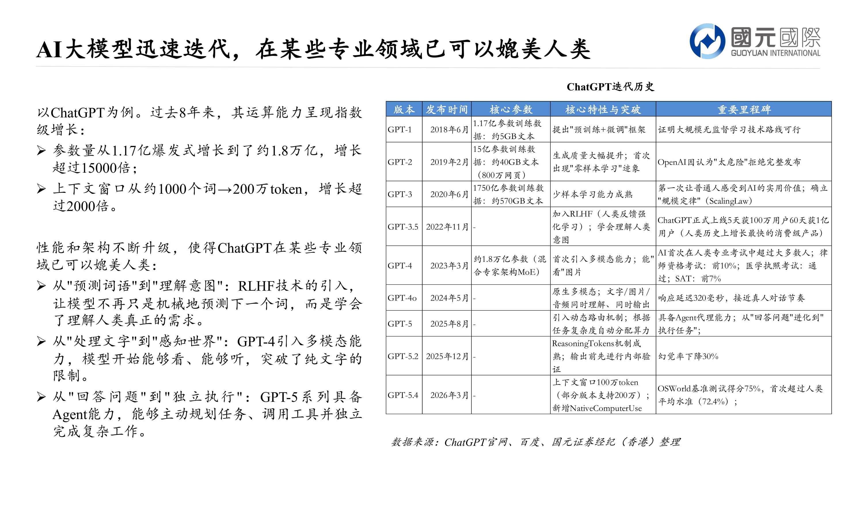 人工智能行业报告：AI迭代短期产生爆发式硬件需求，产业整体仍处发展早期.pdf