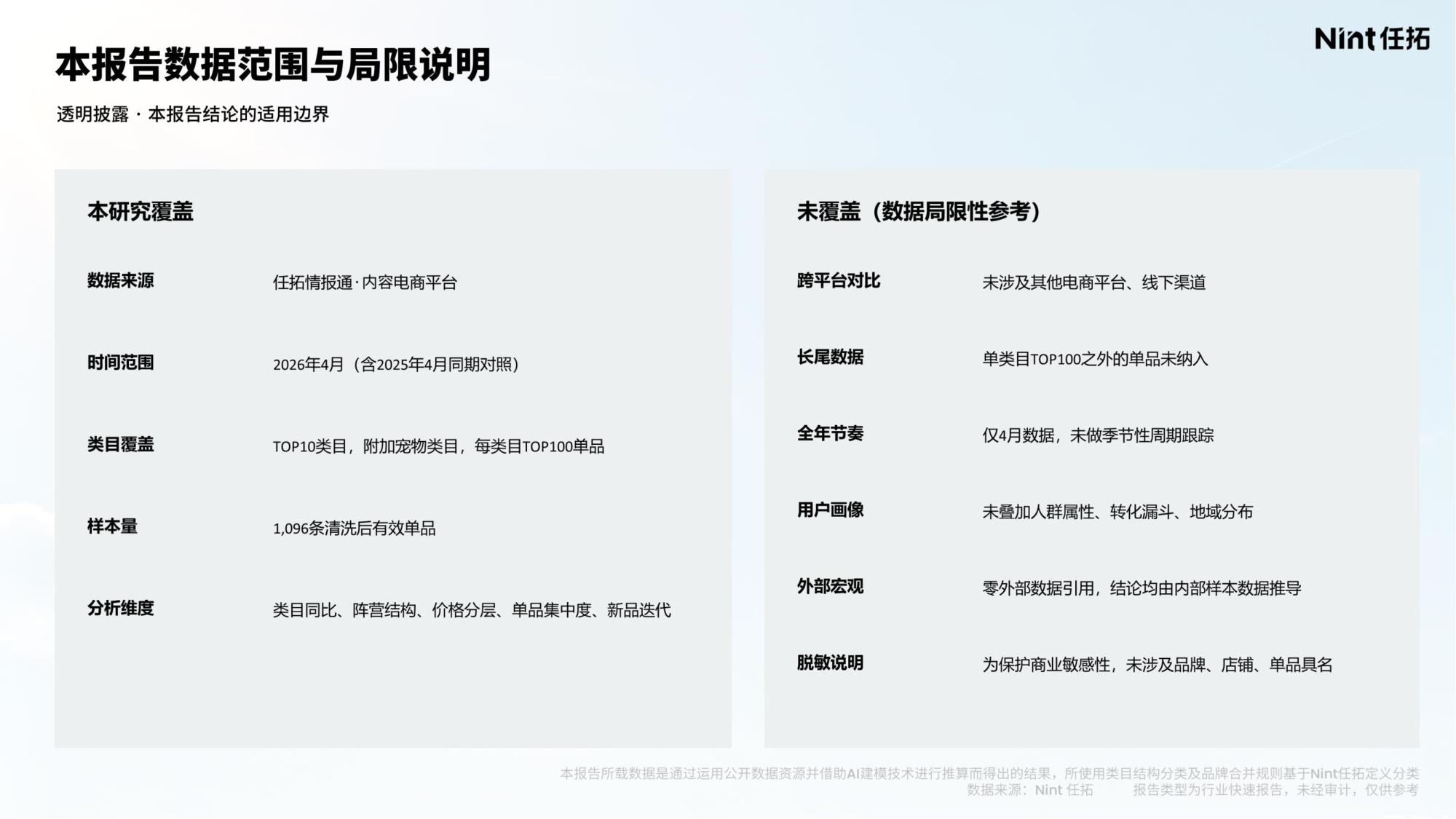 任拓：2026年防晒全场景消费大数据洞察报告.pdf