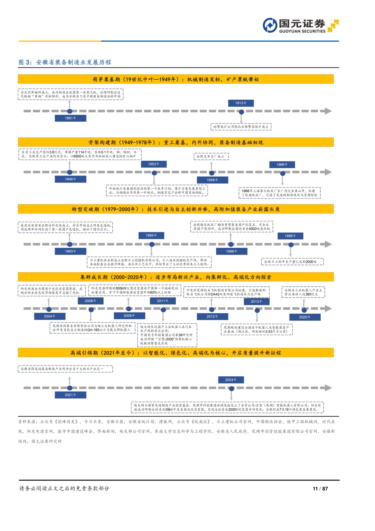 “深耕安徽”专题系列报告之高端装备制造篇：科产融合塑新局，万亿产业向高端.pdf