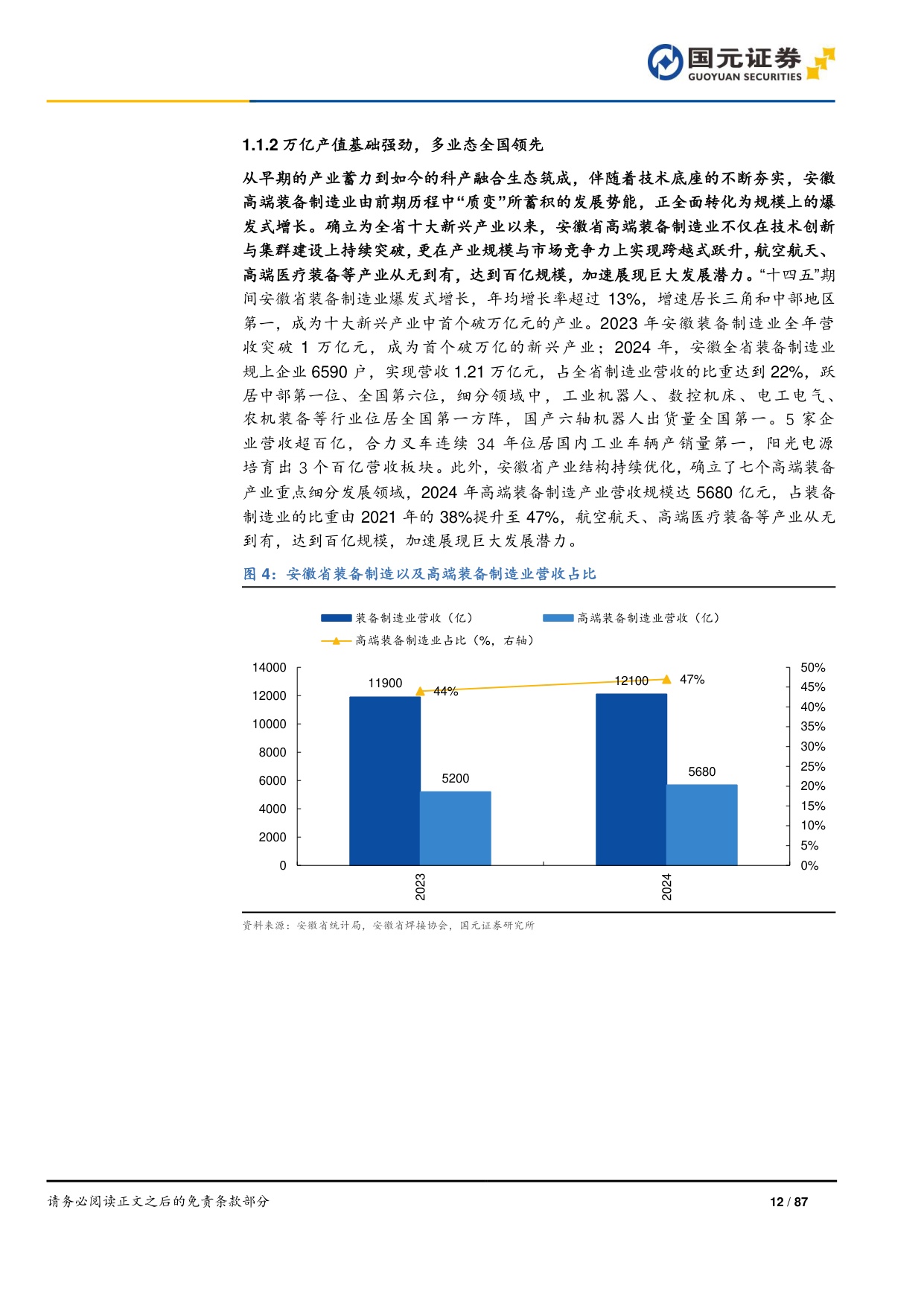 “深耕安徽”专题系列报告之高端装备制造篇：科产融合塑新局，万亿产业向高端.pdf