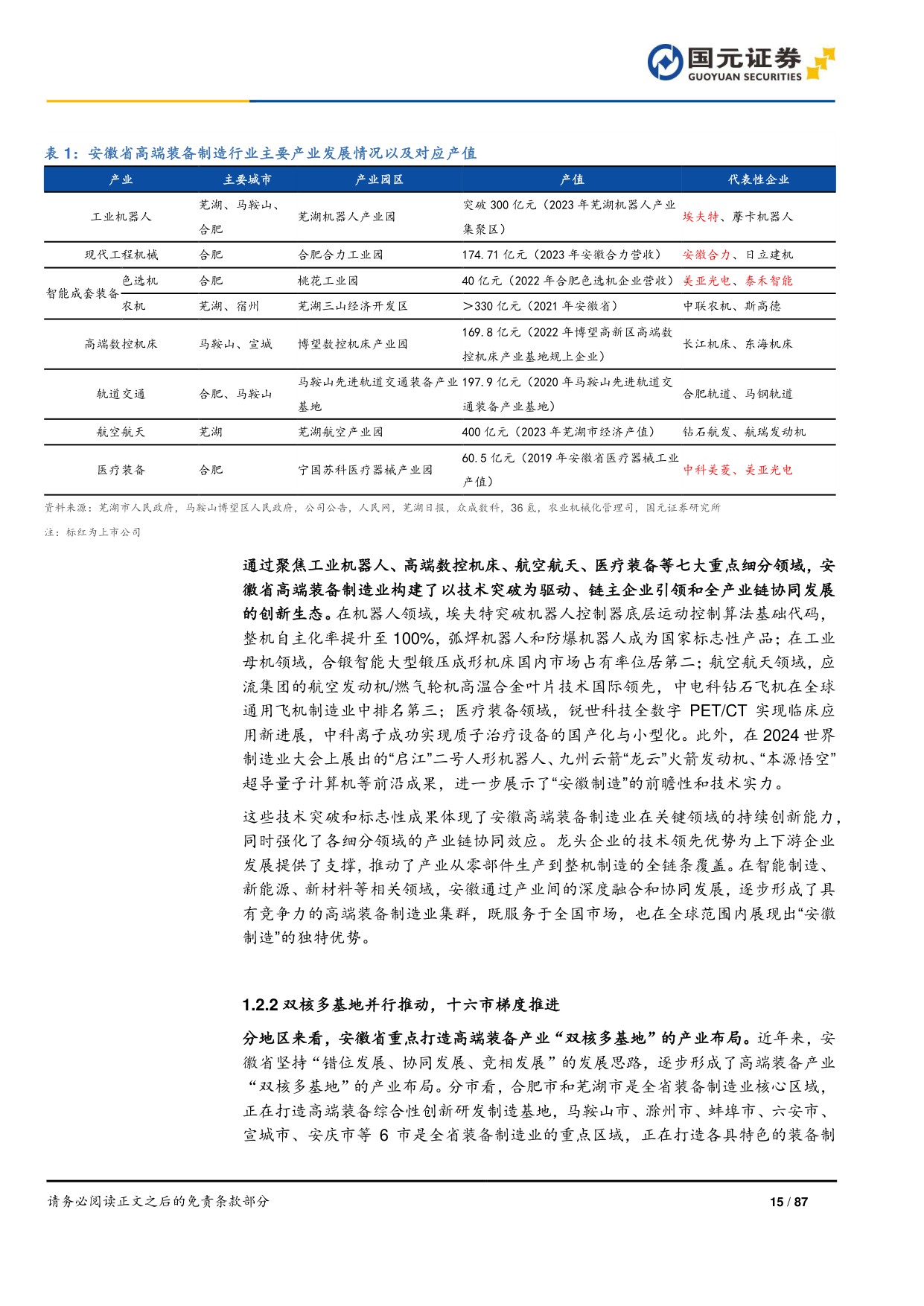 “深耕安徽”专题系列报告之高端装备制造篇：科产融合塑新局，万亿产业向高端.pdf