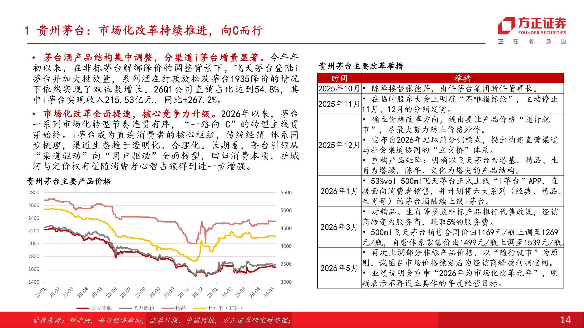 食品饮料行业中期行业策略报告：筑底修复，新方向和传统龙头配置窗口期开启.pdf
