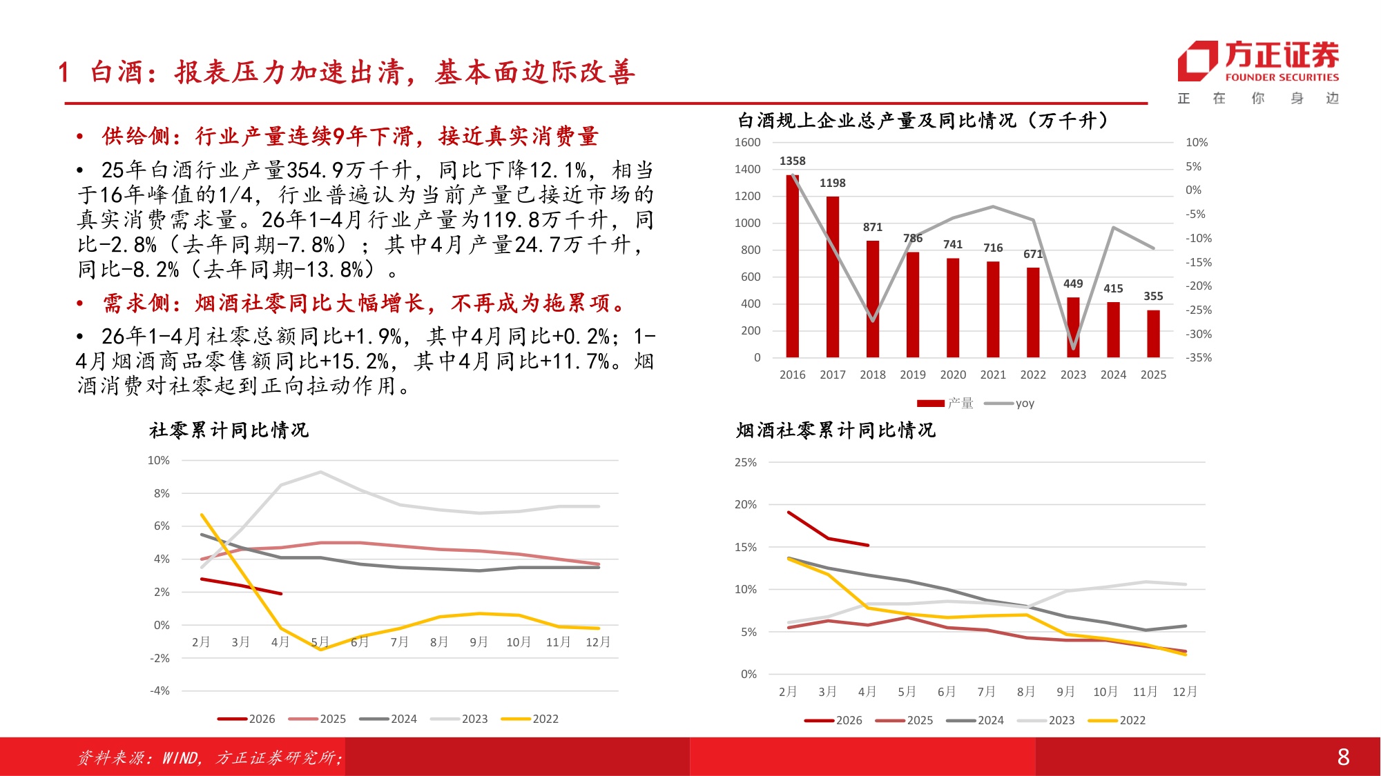 食品饮料行业中期行业策略报告：筑底修复，新方向和传统龙头配置窗口期开启.pdf