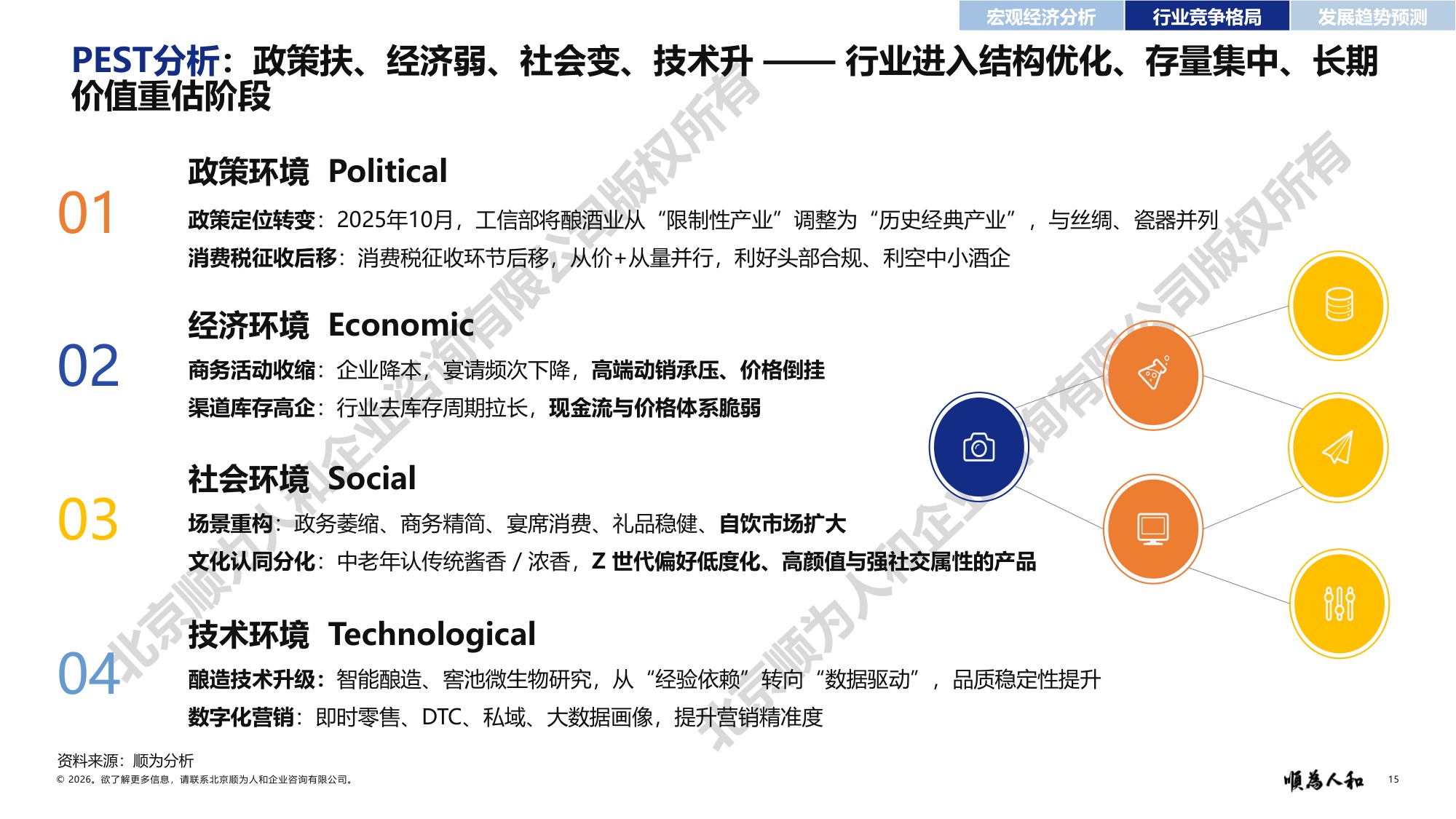 顺为人和：2026年白酒标杆企业组织效能报告.pdf