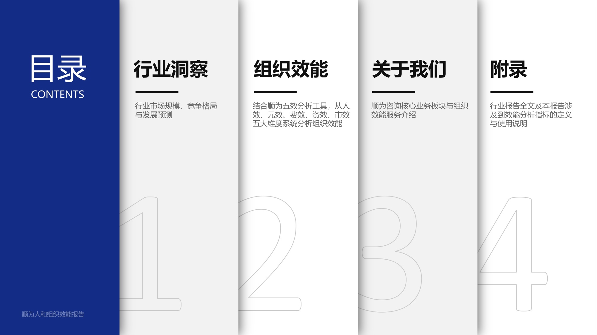 顺为人和：2026年白酒标杆企业组织效能报告.pdf
