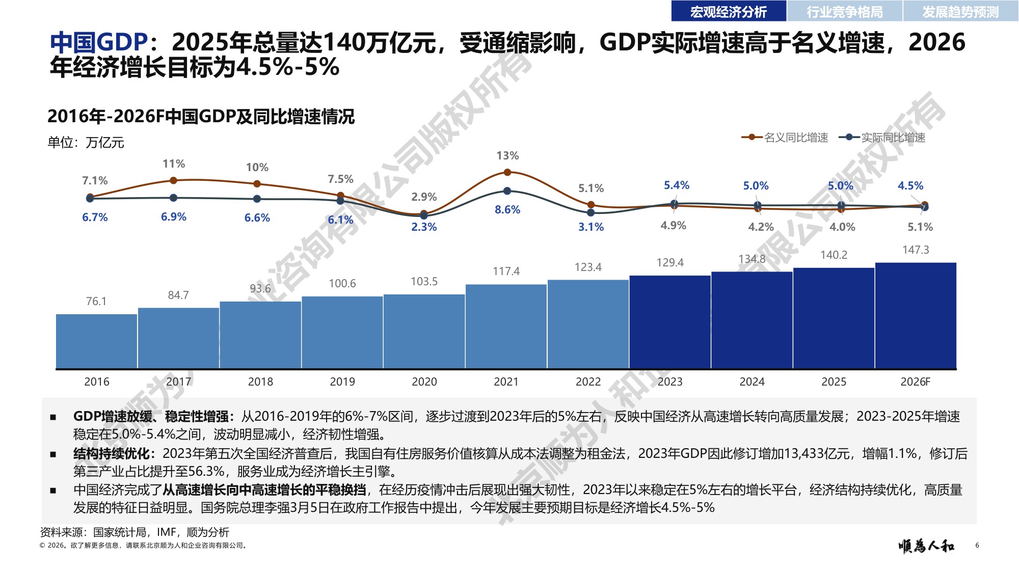 顺为人和：2026年白酒标杆企业组织效能报告.pdf