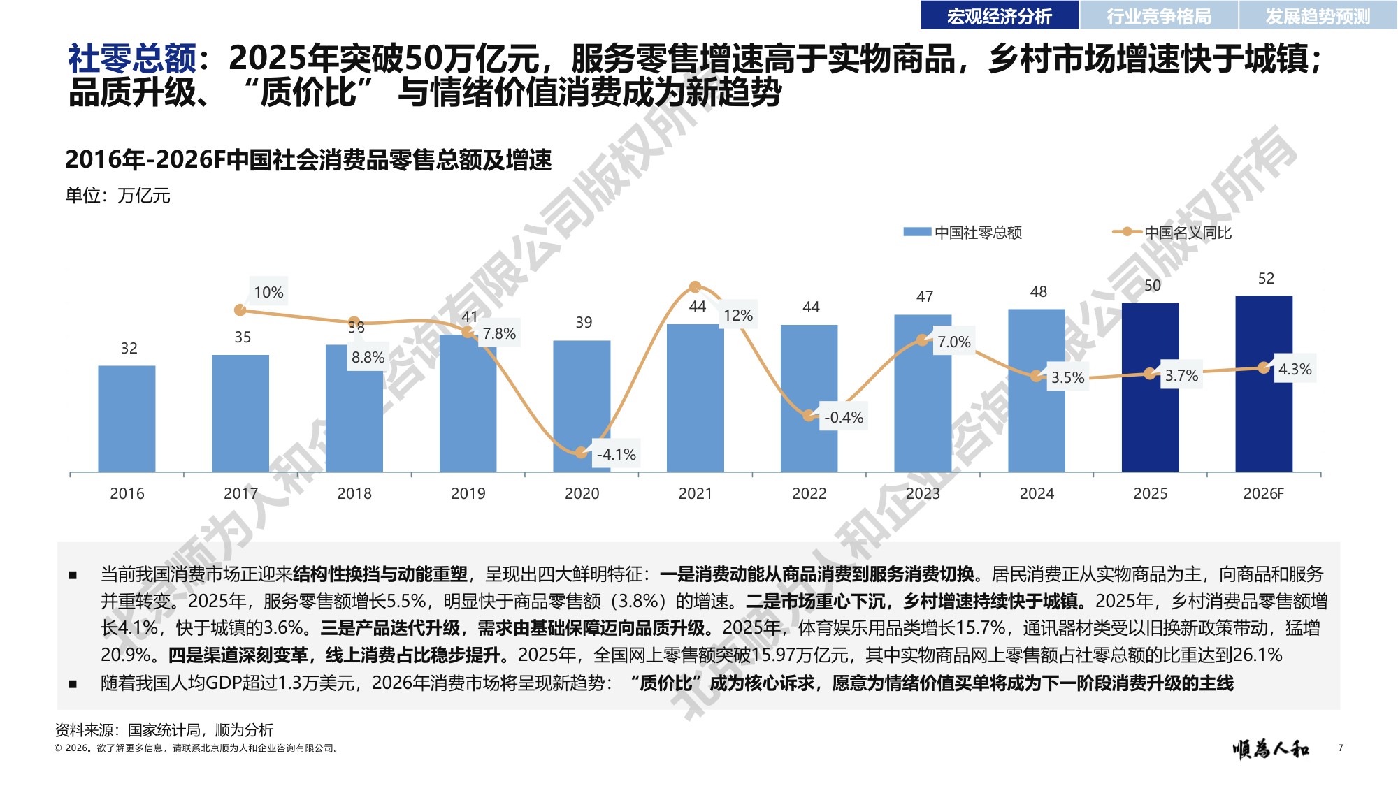 顺为人和：2026年白酒标杆企业组织效能报告.pdf