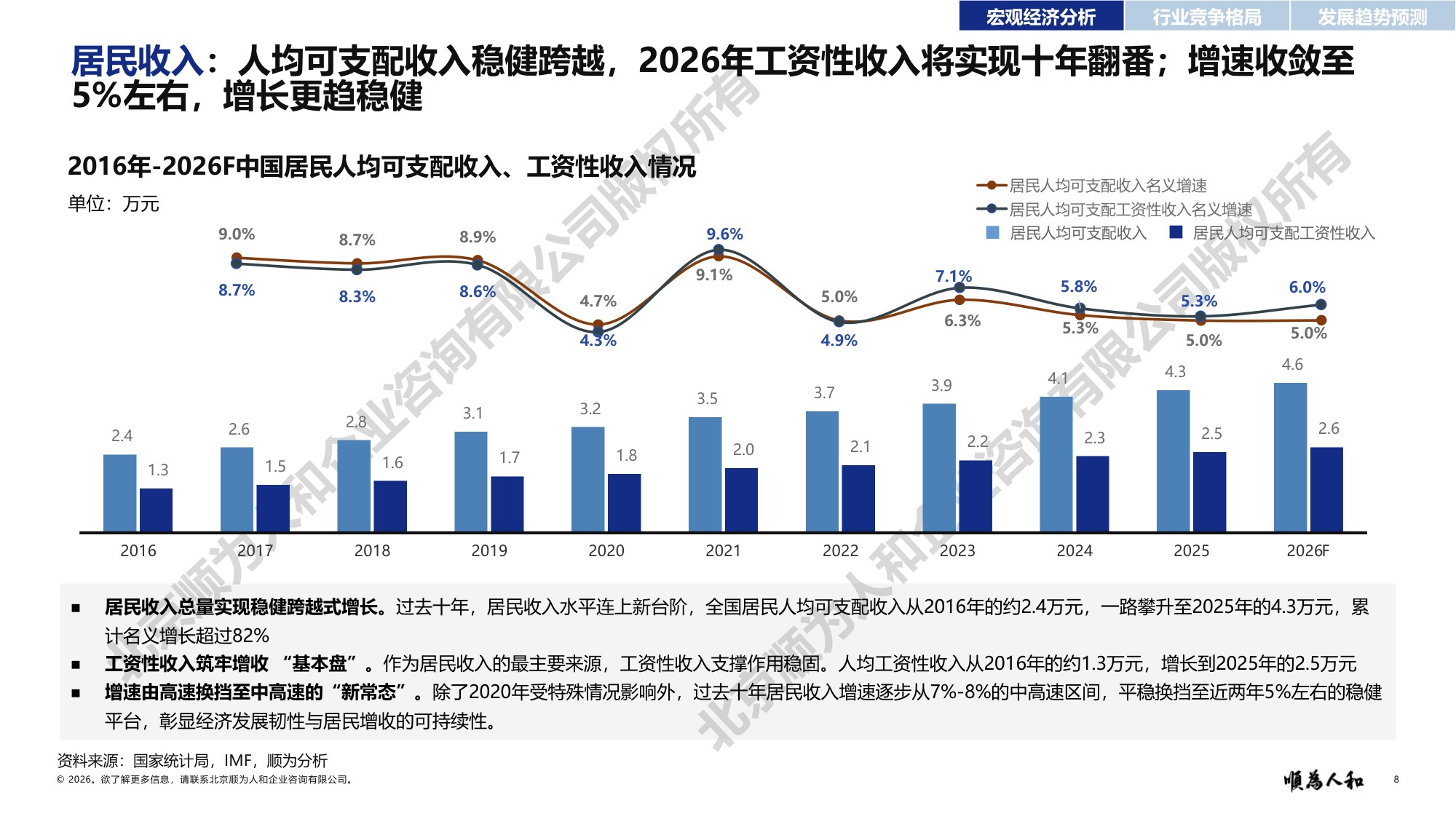 顺为人和：2026年白酒标杆企业组织效能报告.pdf