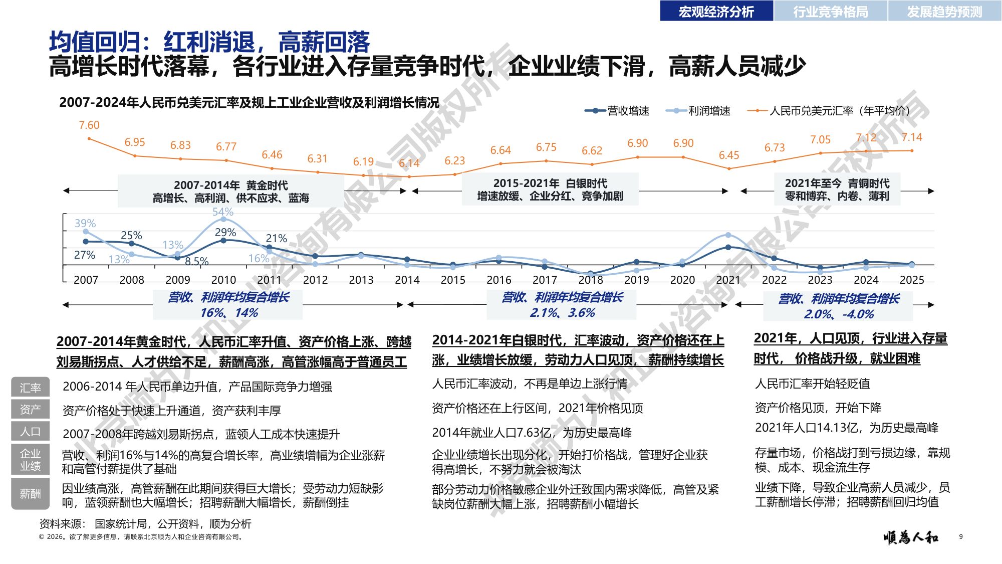 顺为人和：2026年白酒标杆企业组织效能报告.pdf
