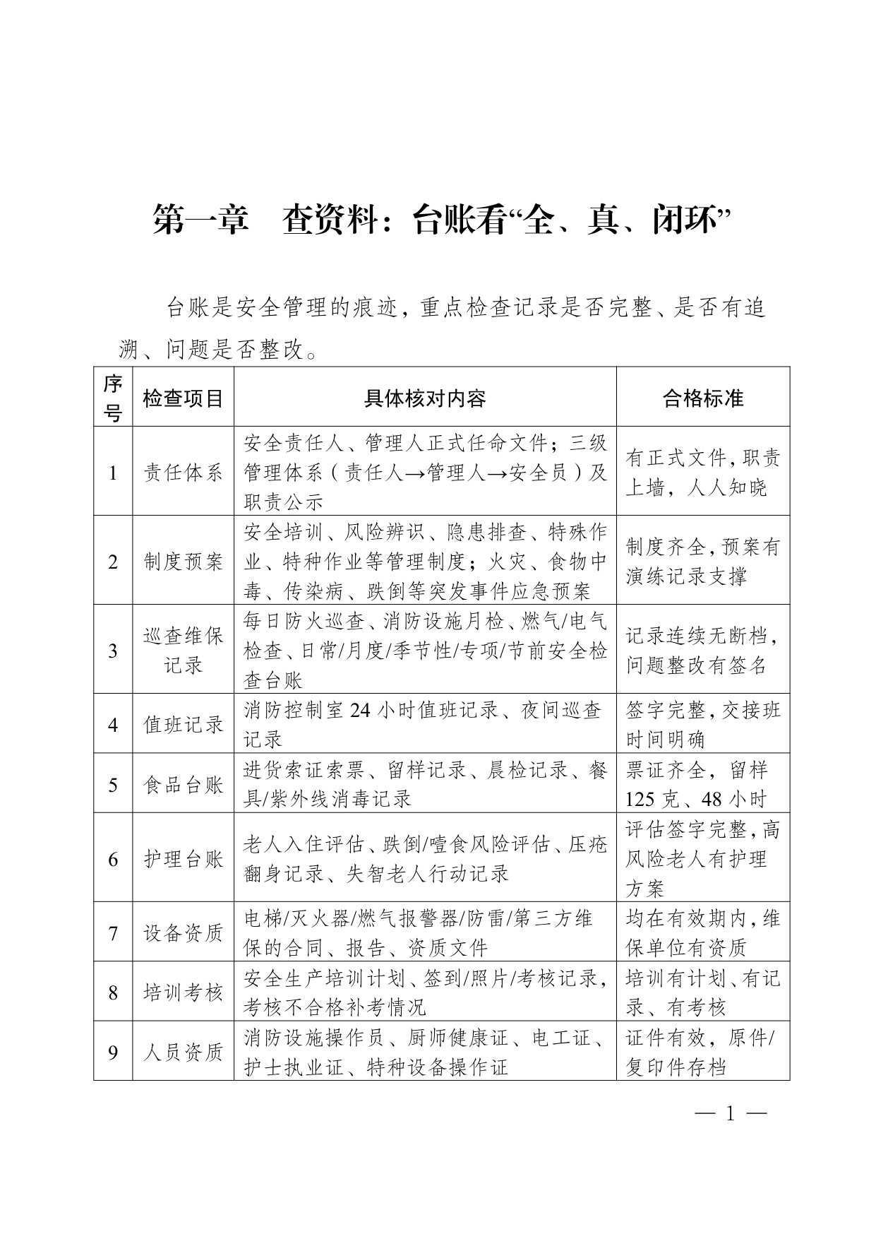 四川省养老机构安全检查实操指南（2026版）-四川省民政.pdf