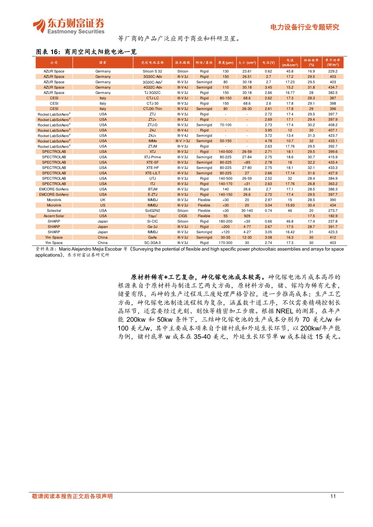 太空光伏：深空供能主力，低轨卫星+太空算力空间广阔.pdf