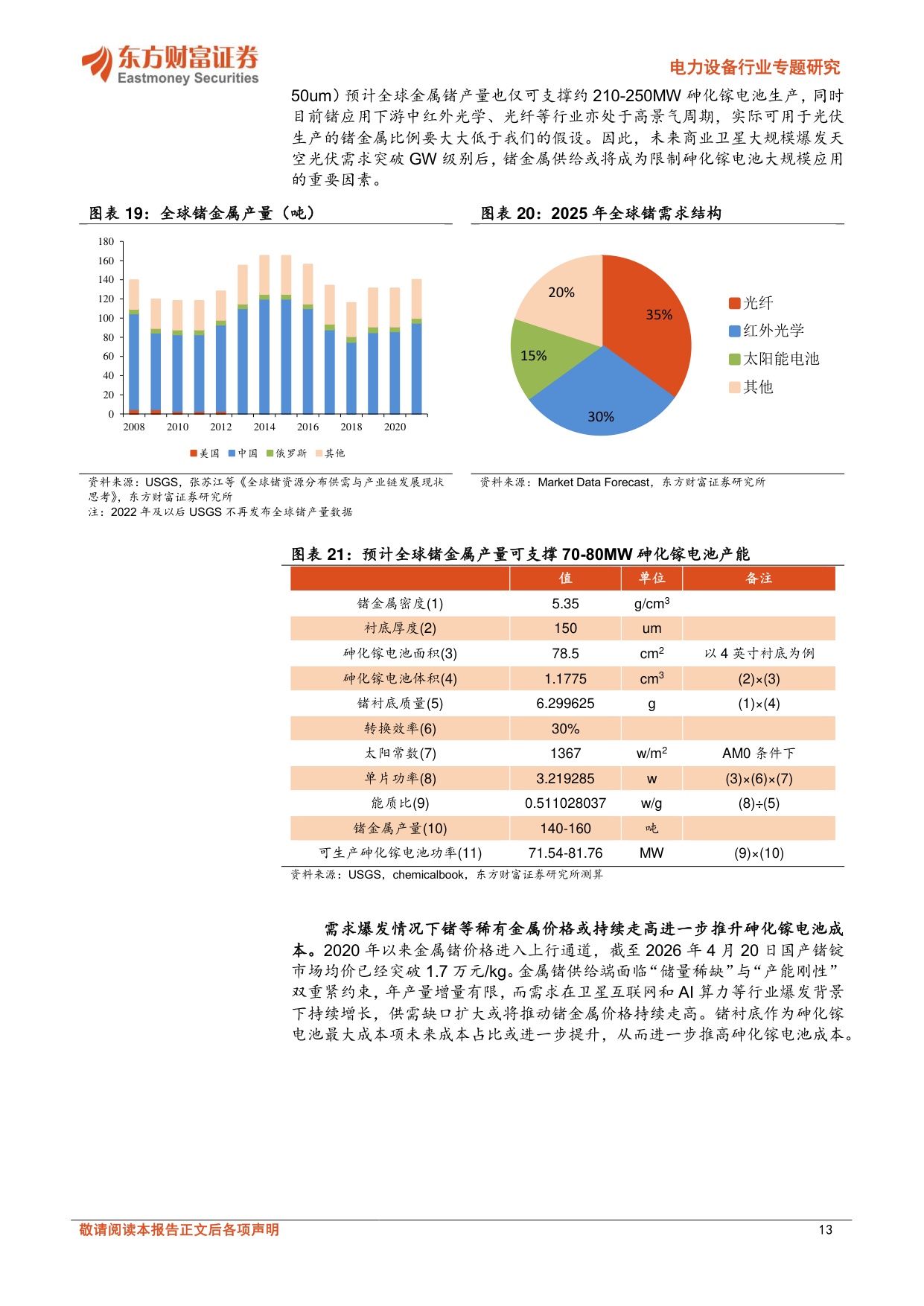 太空光伏：深空供能主力，低轨卫星+太空算力空间广阔.pdf