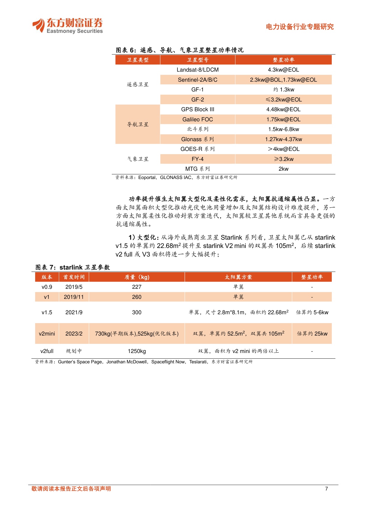 太空光伏：深空供能主力，低轨卫星+太空算力空间广阔.pdf
