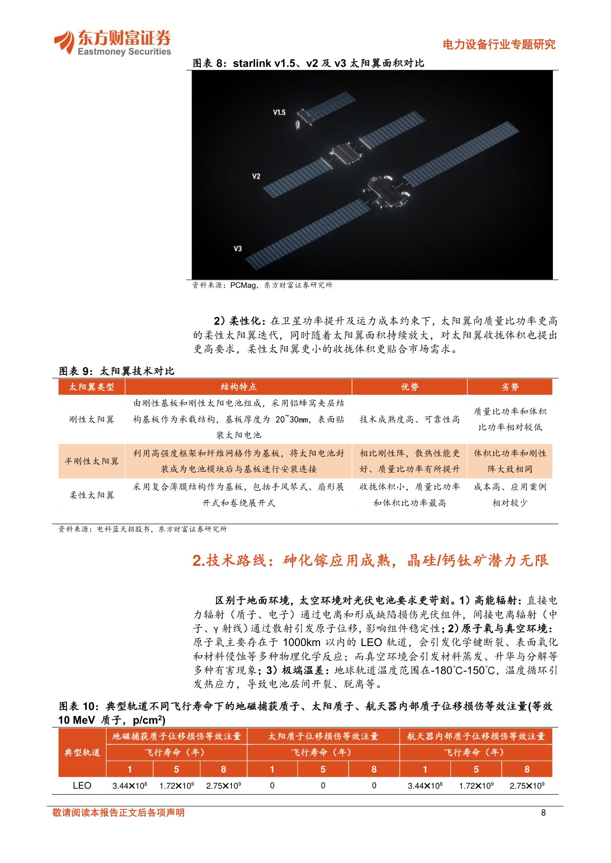 太空光伏：深空供能主力，低轨卫星+太空算力空间广阔.pdf