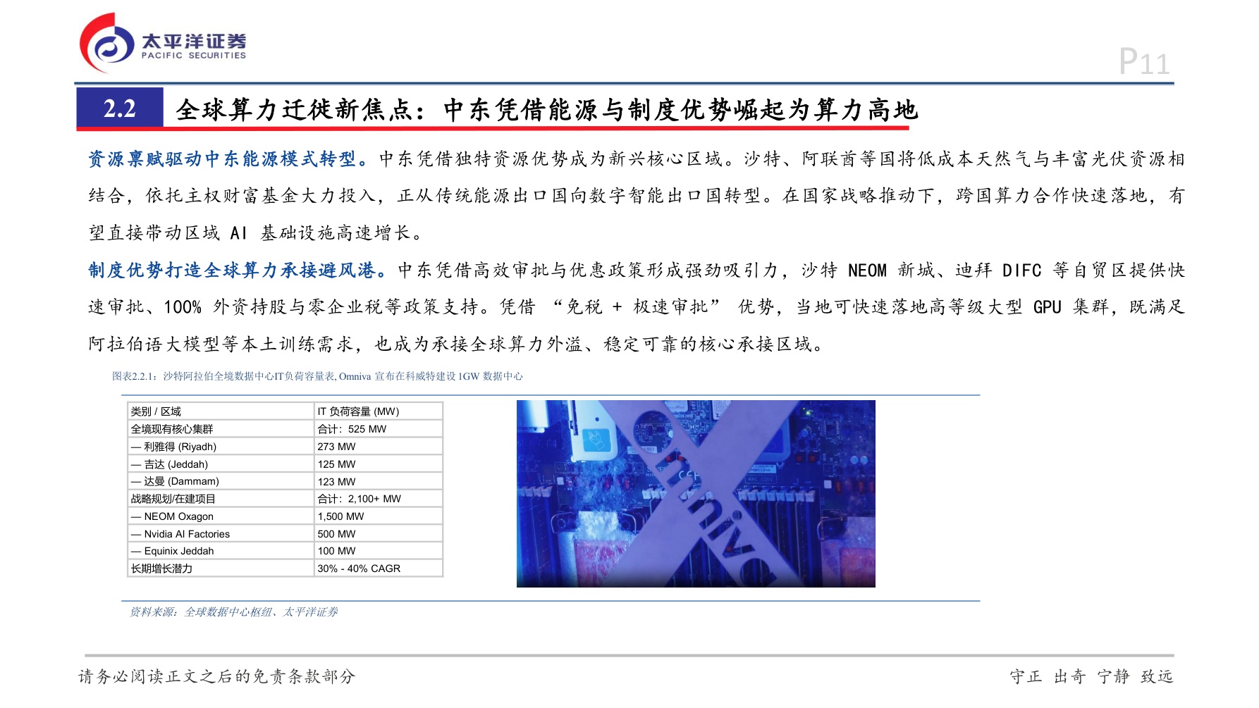 太平洋证券：新能源+AI系列研究：AI驱动全球电力重构，重视产业链长期机遇.pdf